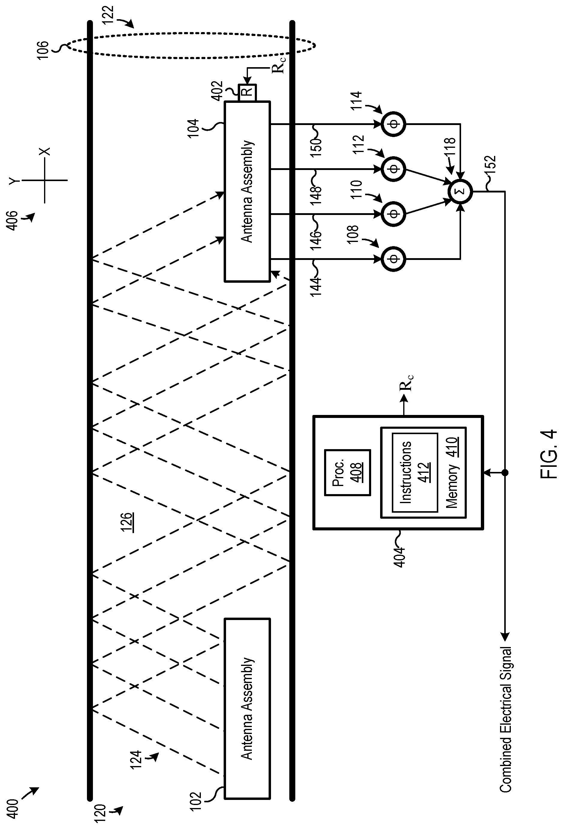 Patent US11784688 Figure 4 – Methods and systems for wireless communication in a reflective environment