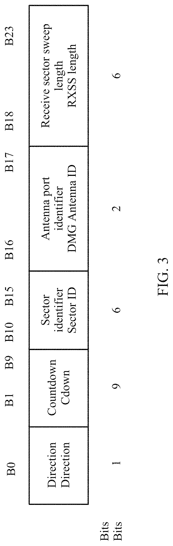 Patent US11784689 Figure 5 – Beam training method, communication device, chip system, and storage medium