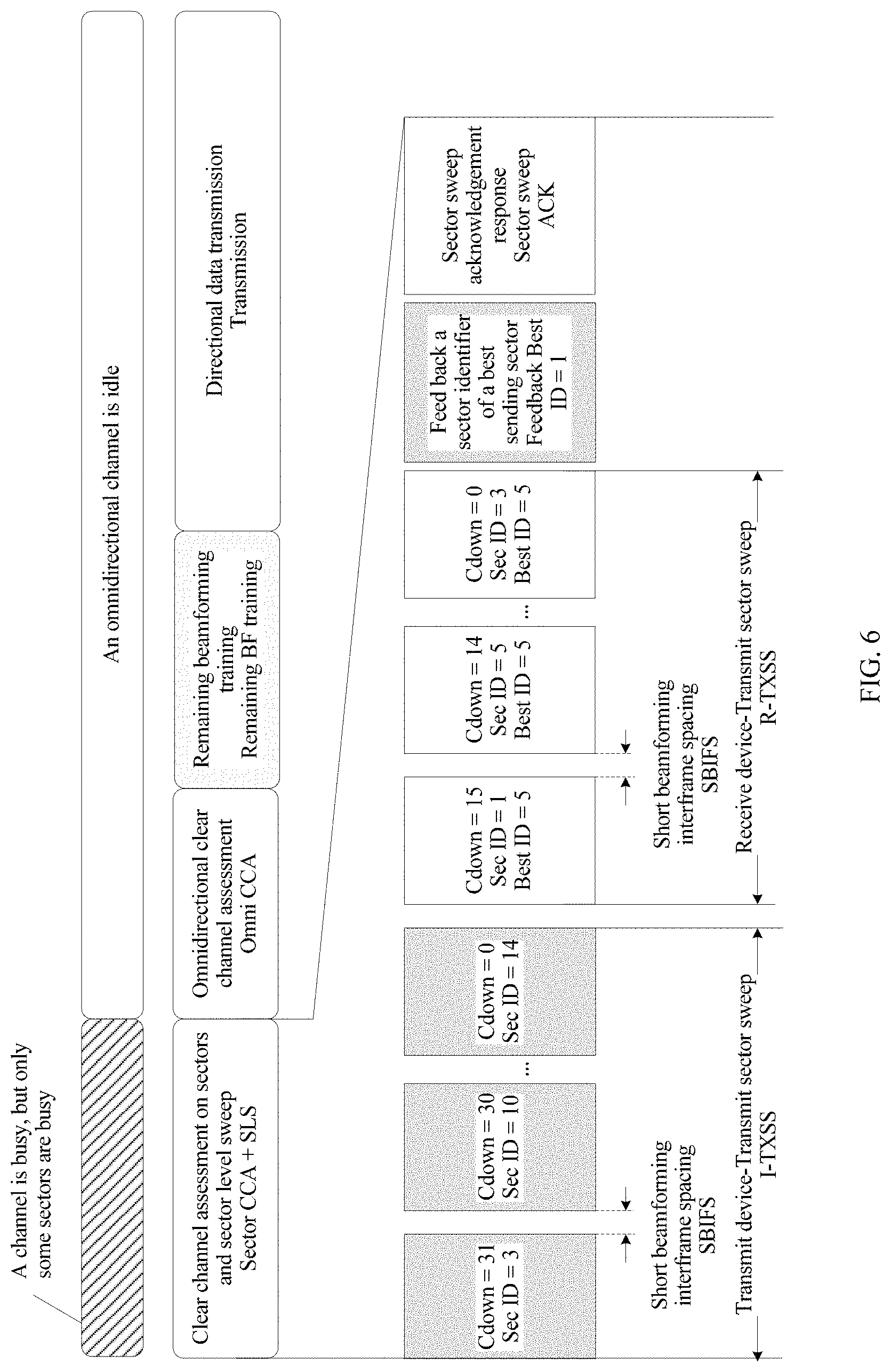 Patent US11784689 Figure 8 – Beam training method, communication device, chip system, and storage medium