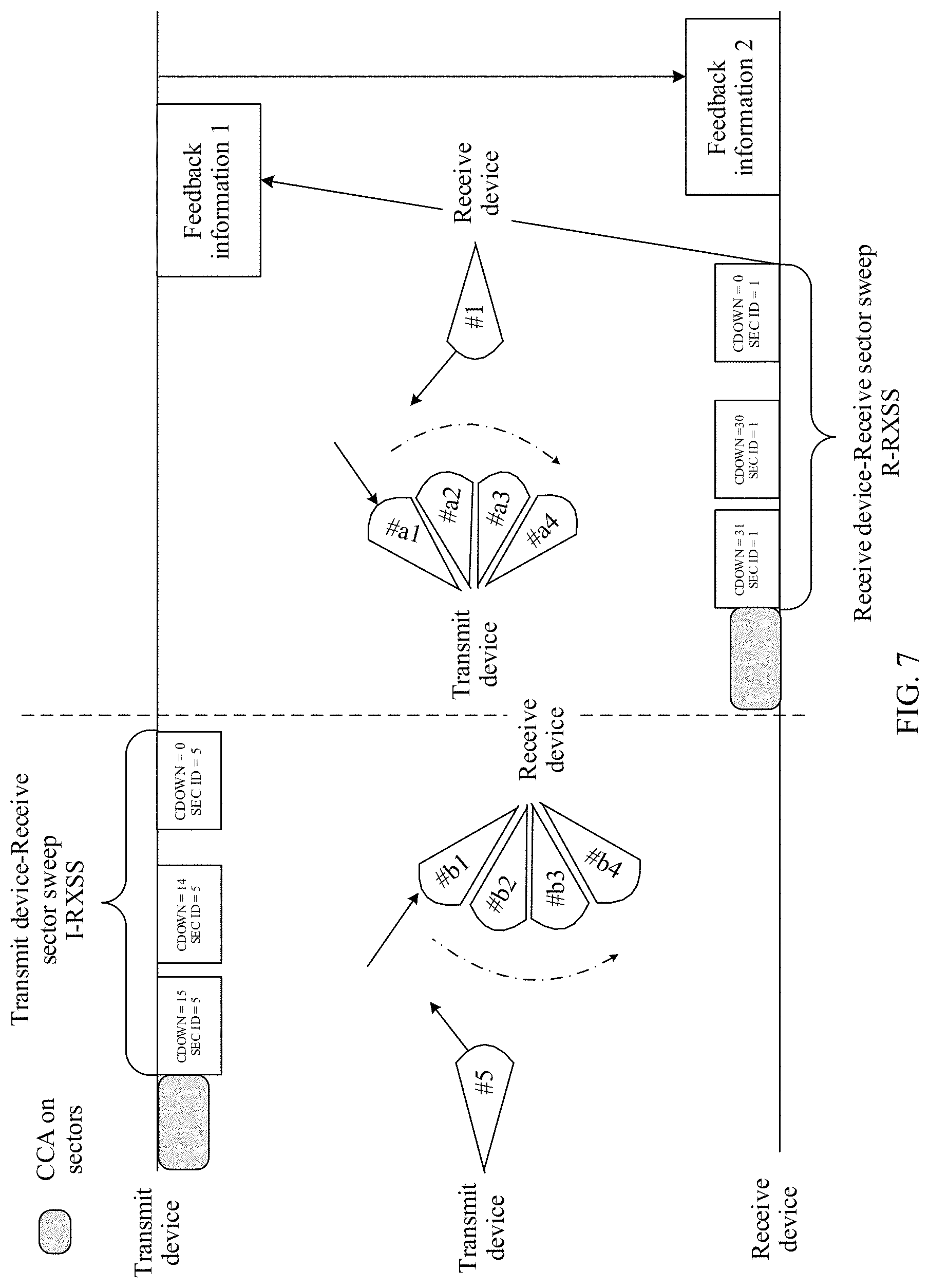 Patent US11784689 Figure 9 – Beam training method, communication device, chip system, and storage medium