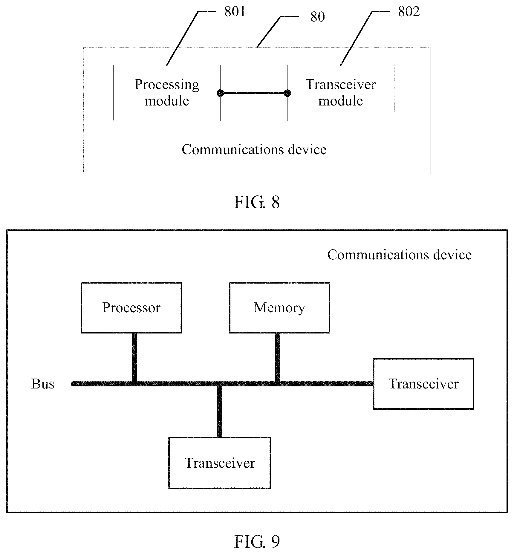 Patent US11784689 Figure 10 – Beam training method, communication device, chip system, and storage medium