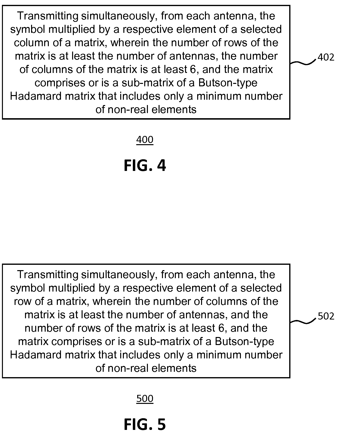 Patent US11784690 Figure 2 – Transmitting a symbol from a plurality of antennas