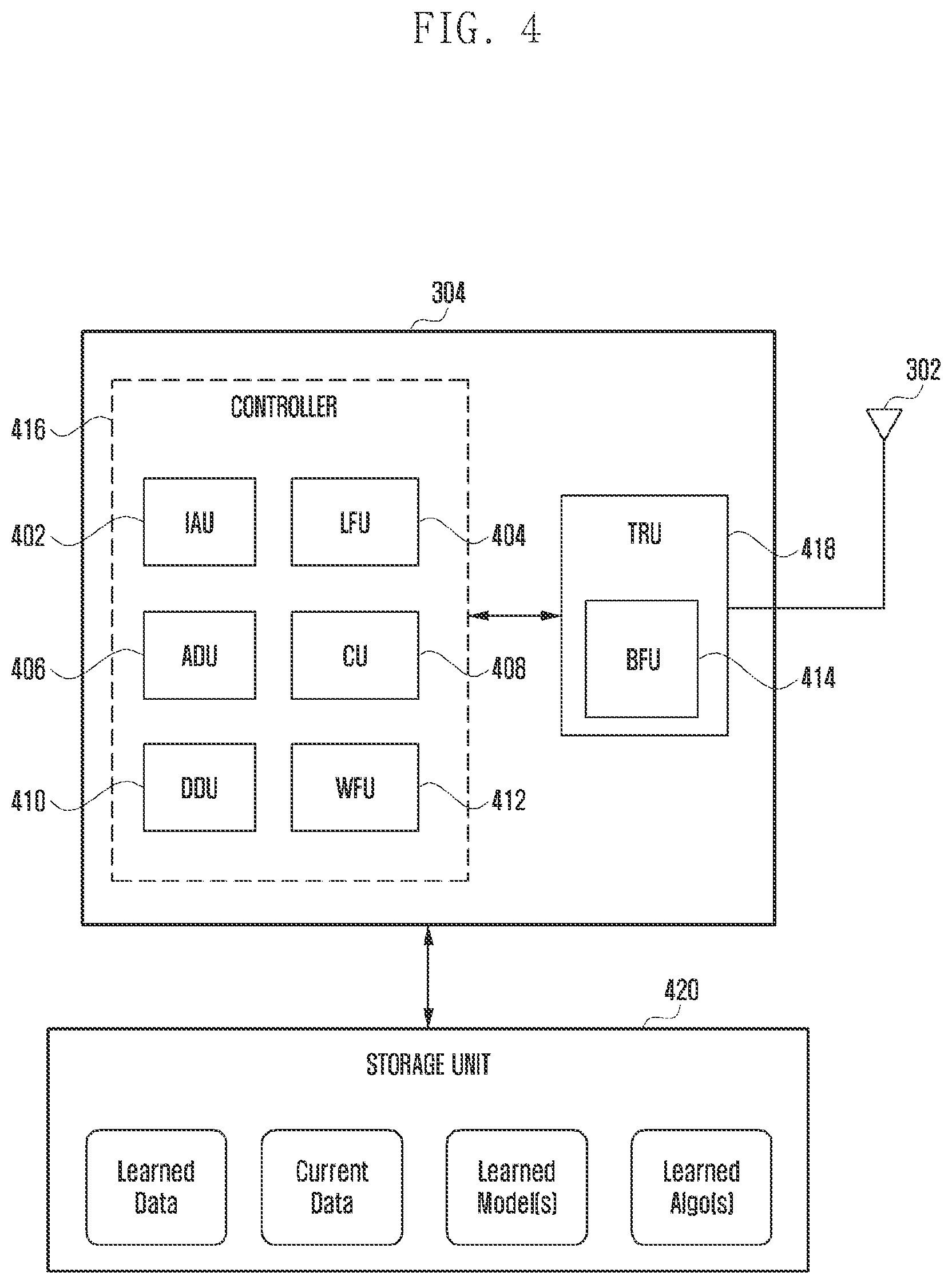 Patent US11784691 Figure 4 – Method and system for intelligent 3D aerial wireless transmission