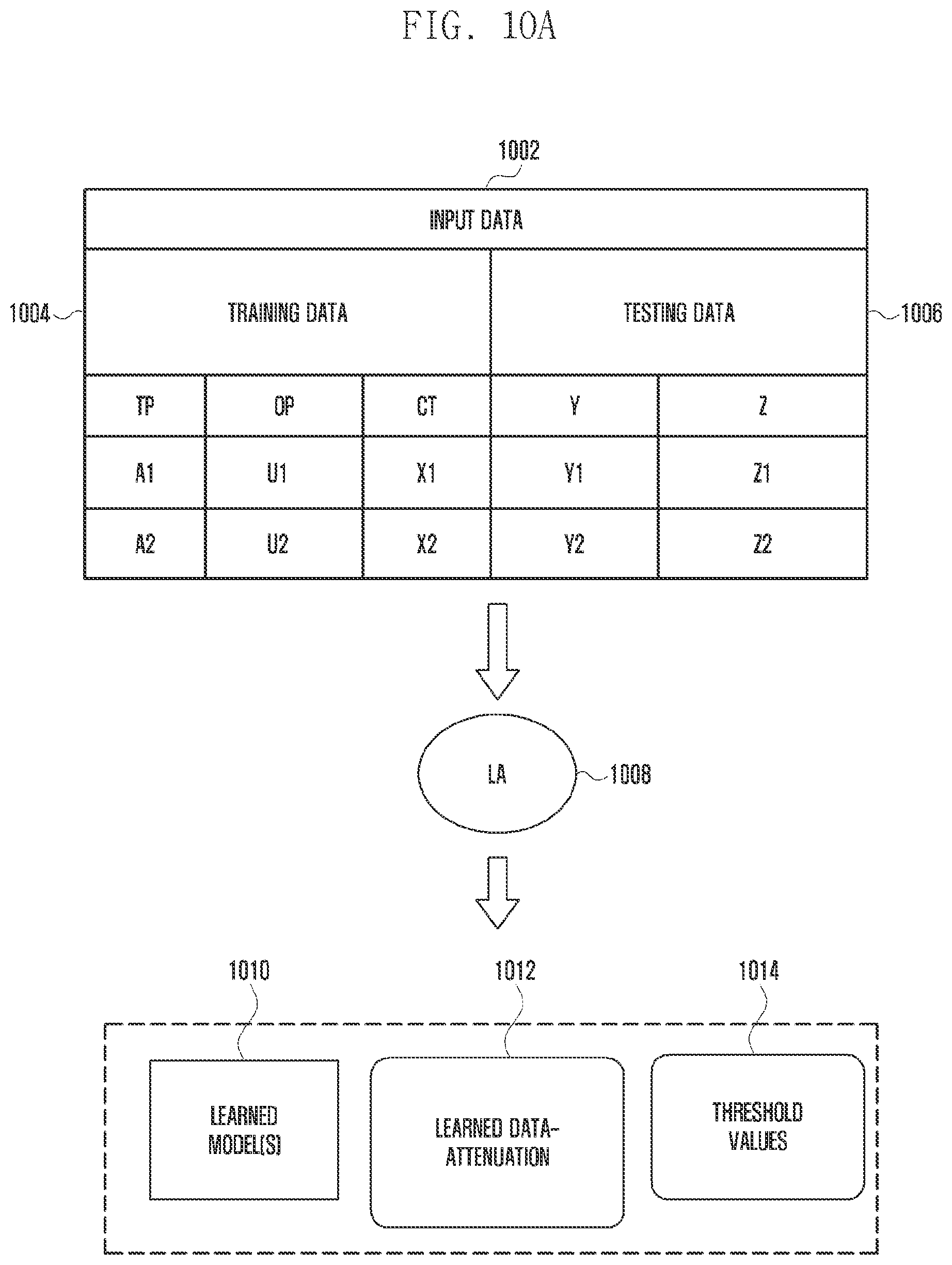 Patent US11784691 Figure 17 – Method and system for intelligent 3D aerial wireless transmission