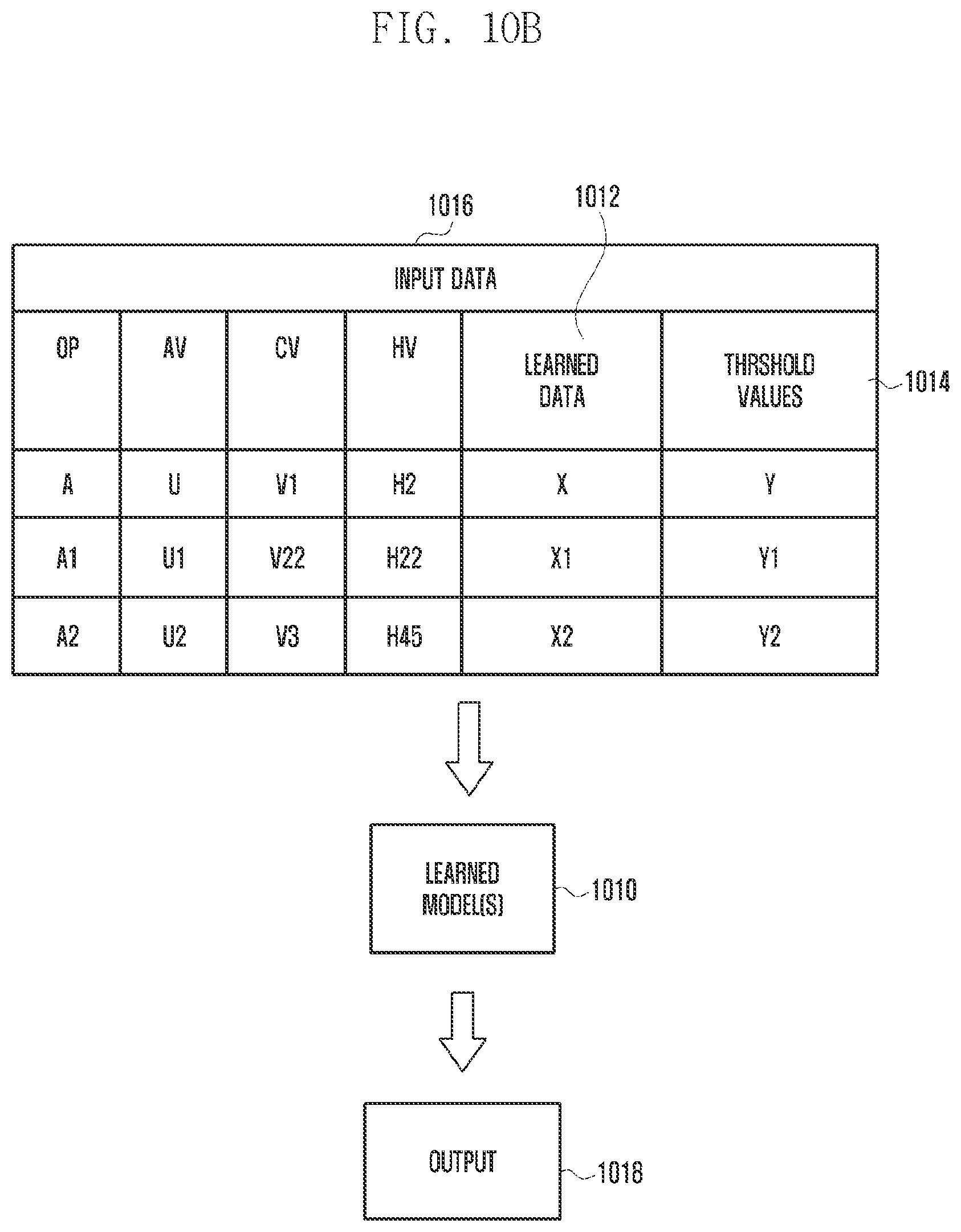 Patent US11784691 Figure 18 – Method and system for intelligent 3D aerial wireless transmission