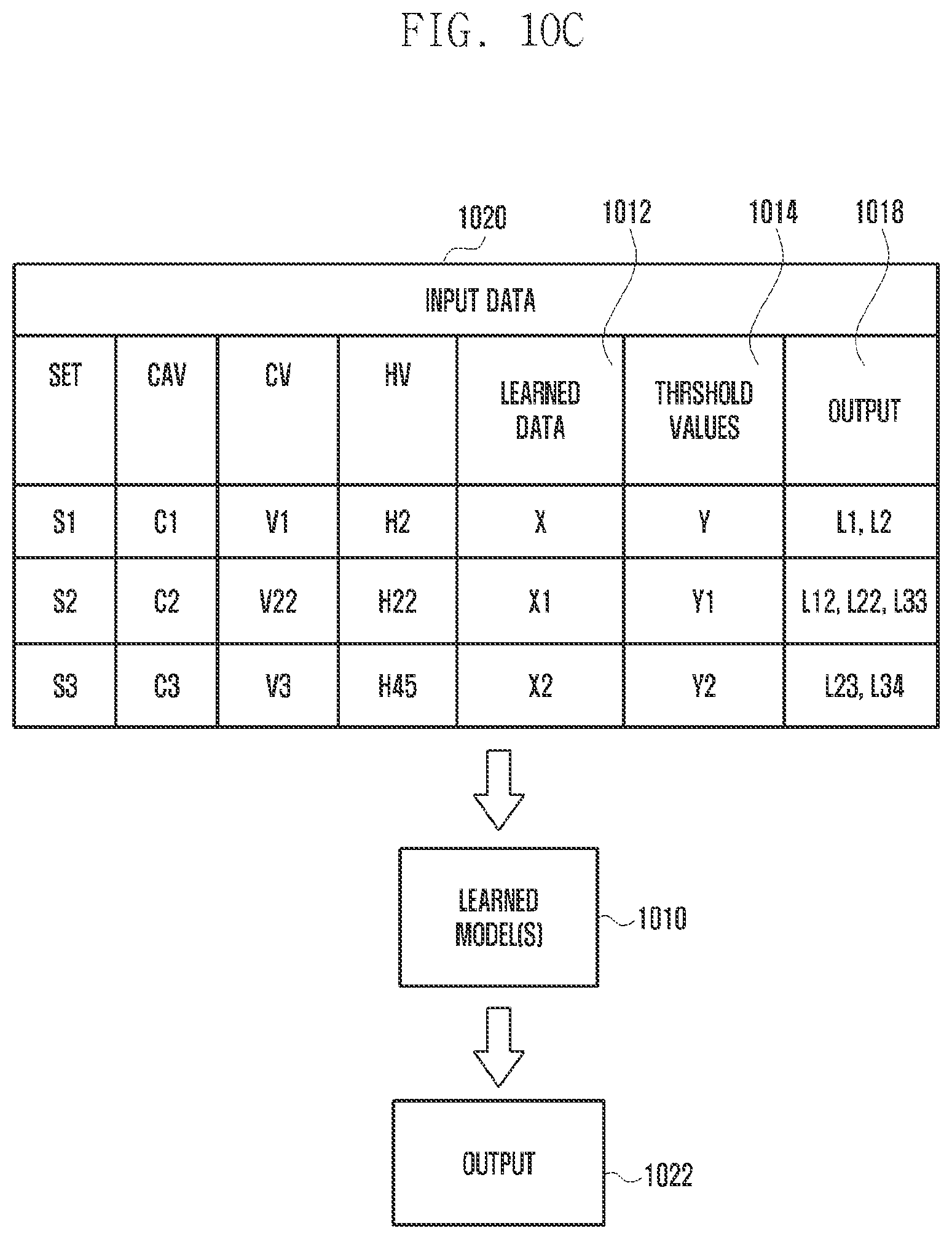 Patent US11784691 Figure 19 – Method and system for intelligent 3D aerial wireless transmission