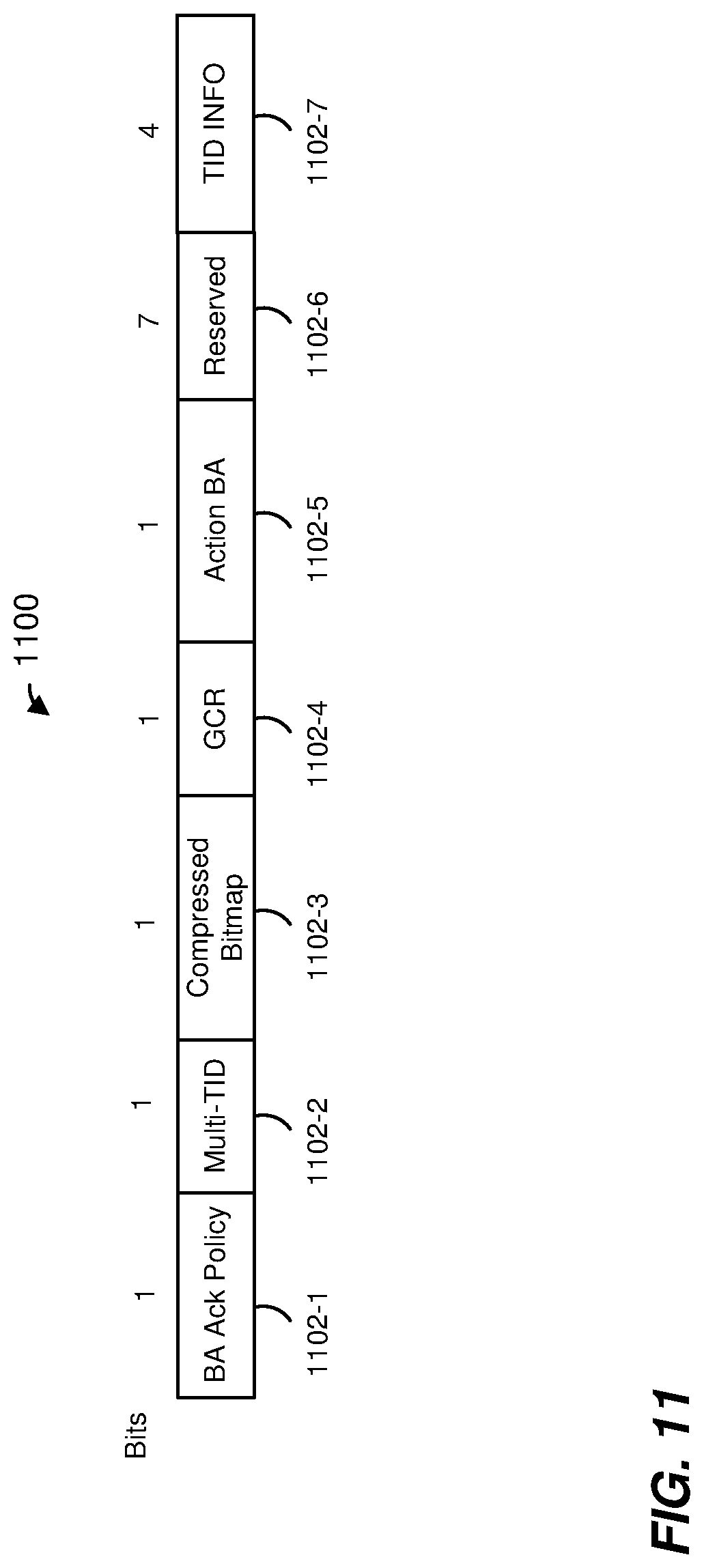 Patent US11784692 Figure 11 – Explicit multiuser beamforming training in a wireless local area network