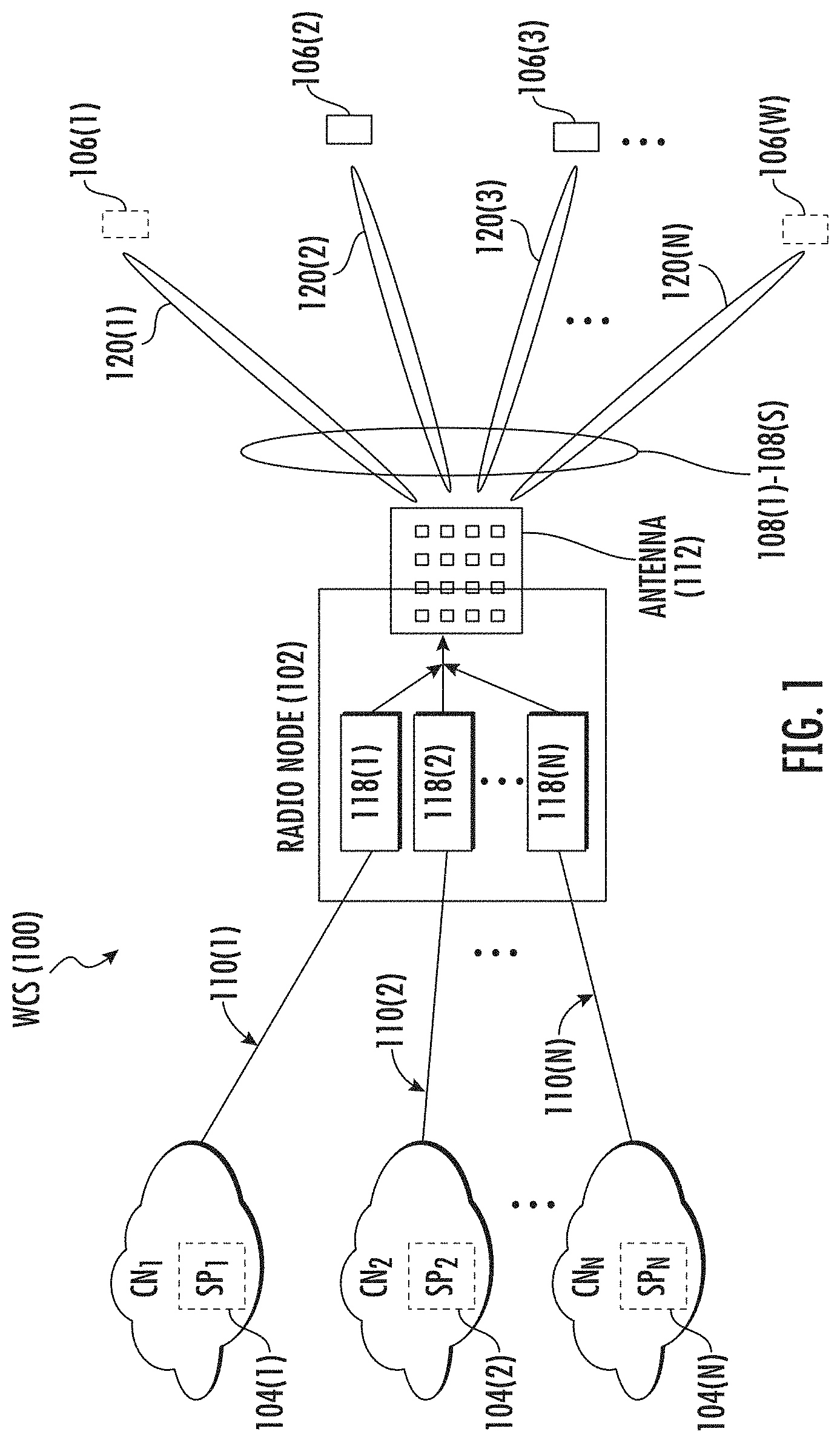 Patent US11784693 Figure 1 – Coverage cluster-based beamforming in a wireless node in a wireless communications system (WCS)