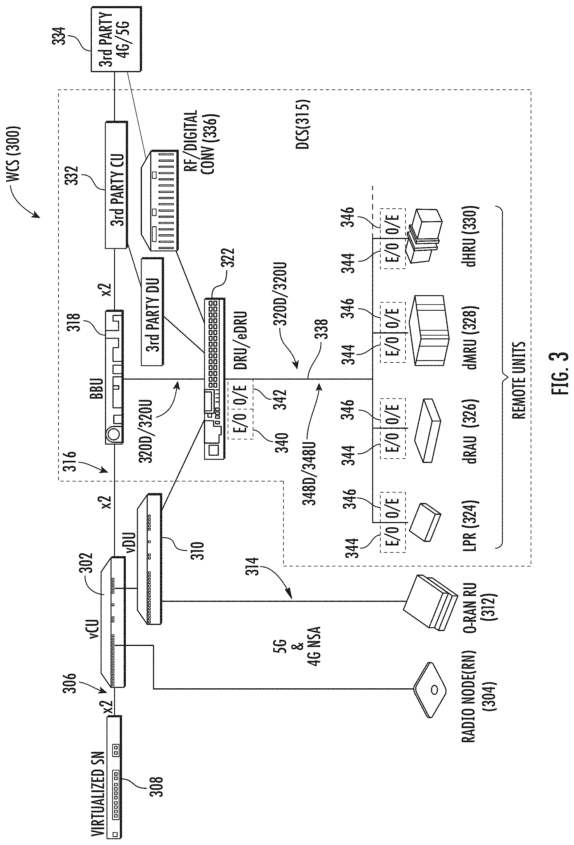 Patent US11784693 Figure 3 – Coverage cluster-based beamforming in a wireless node in a wireless communications system (WCS)