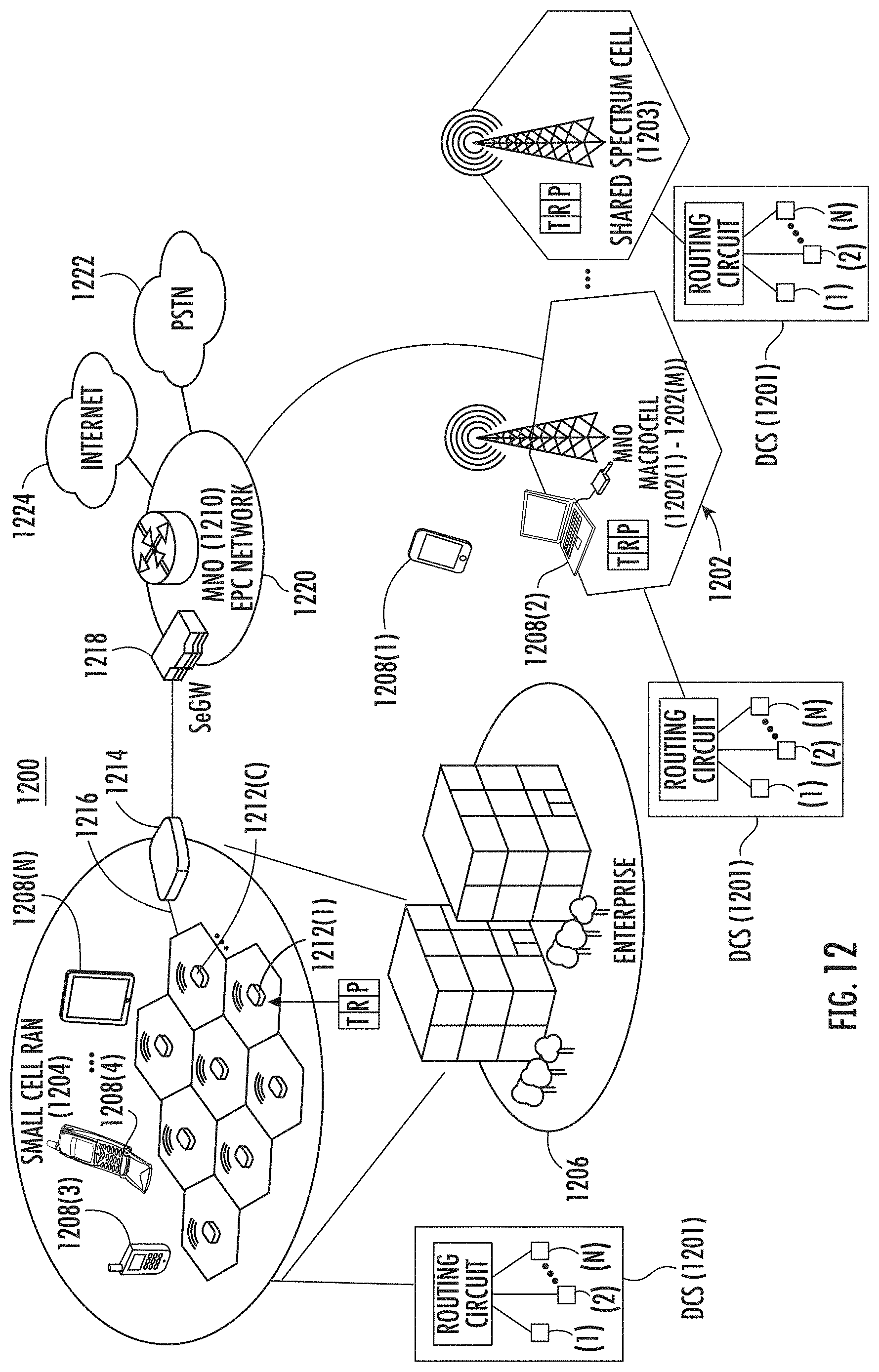 Patent US11784693 Figure 12 – Coverage cluster-based beamforming in a wireless node in a wireless communications system (WCS)