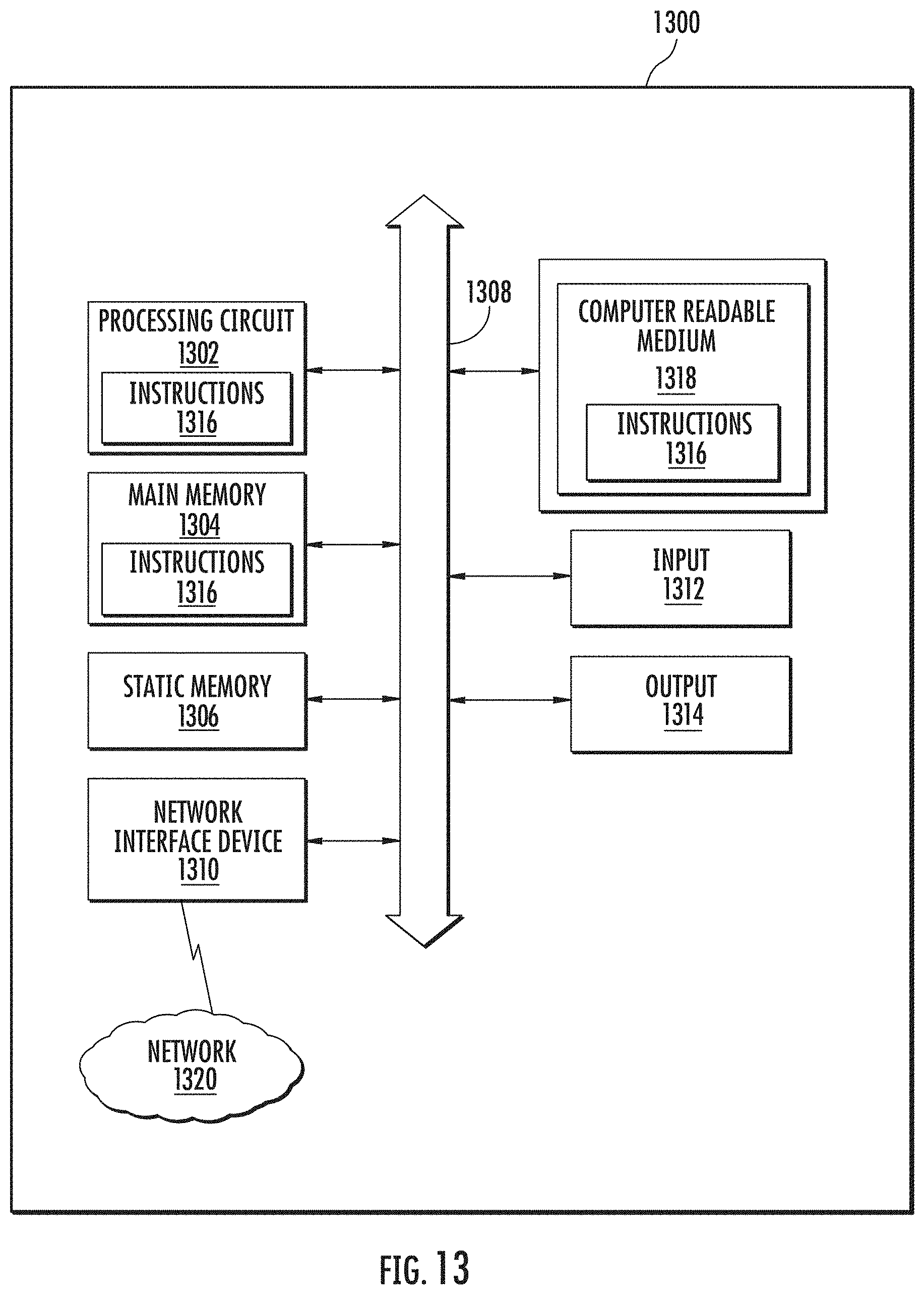 Patent US11784693 Figure 13 – Coverage cluster-based beamforming in a wireless node in a wireless communications system (WCS)