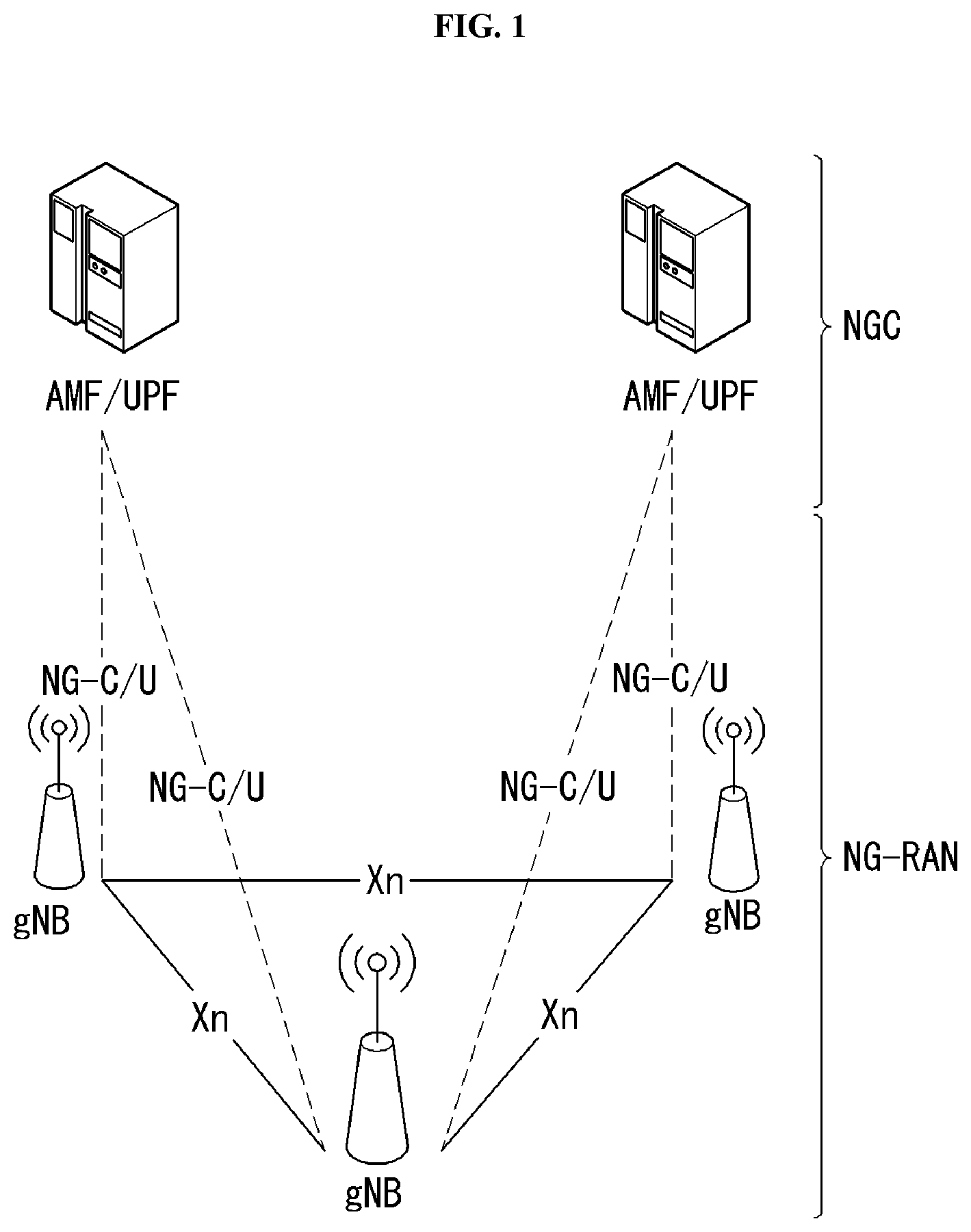 Patent US11784694 Figure 1 – Method for measuring and reporting channel state information in wireless communication system and device therefor