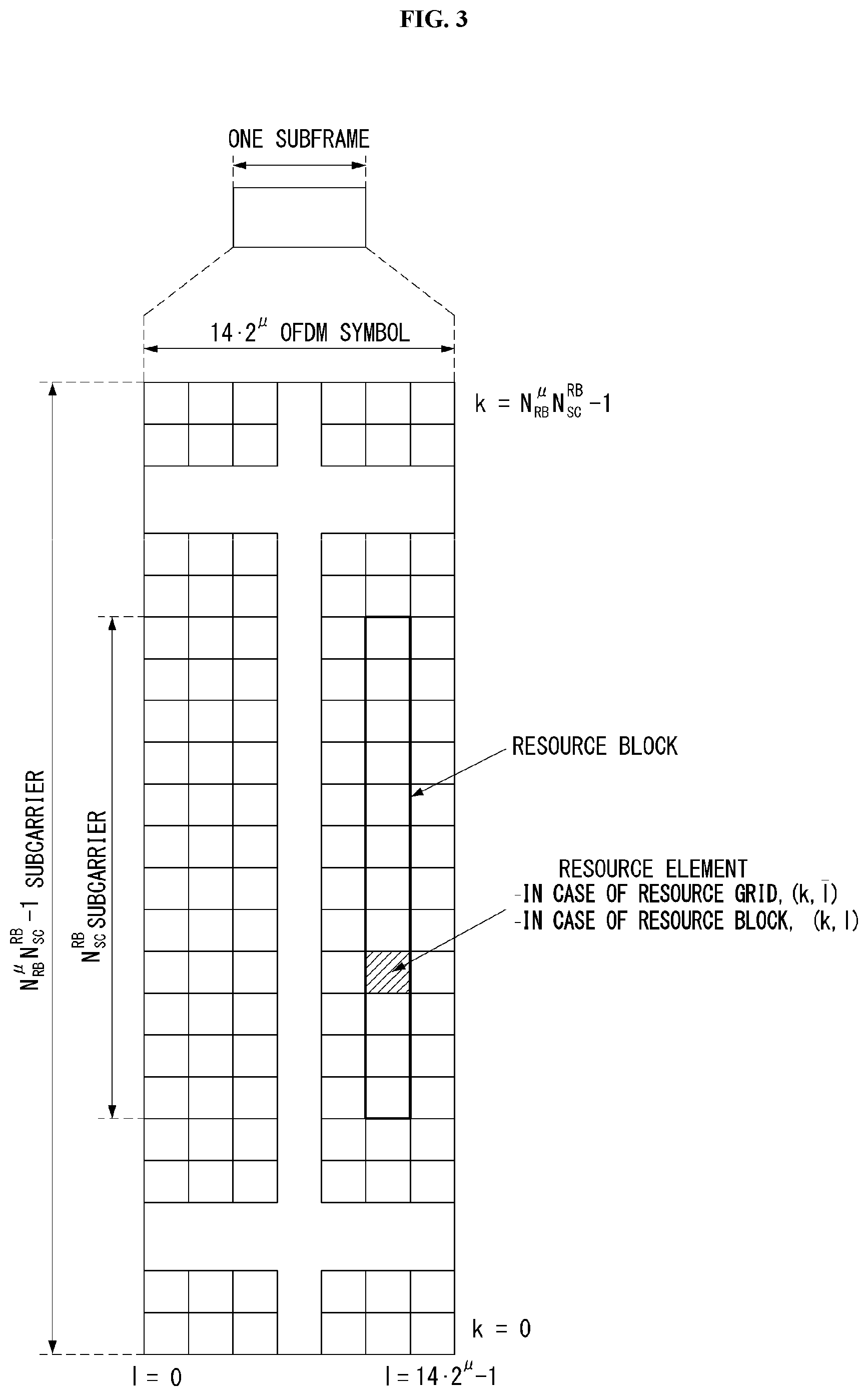 Patent US11784694 Figure 3 – Method for measuring and reporting channel state information in wireless communication system and device therefor