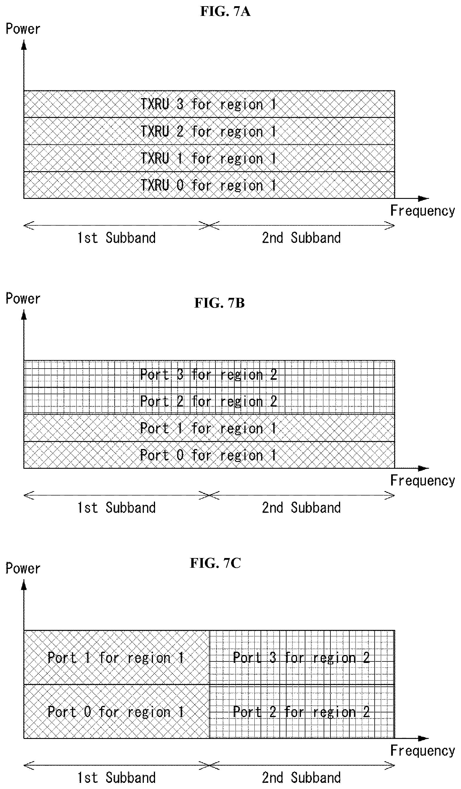 Patent US11784694 Figure 7 – Method for measuring and reporting channel state information in wireless communication system and device therefor