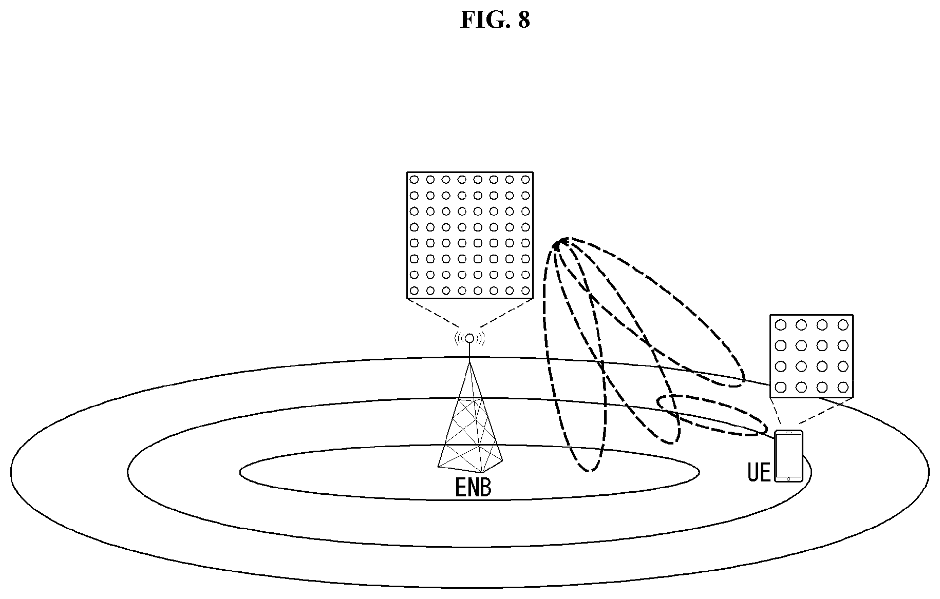 Patent US11784694 Figure 8 – Method for measuring and reporting channel state information in wireless communication system and device therefor