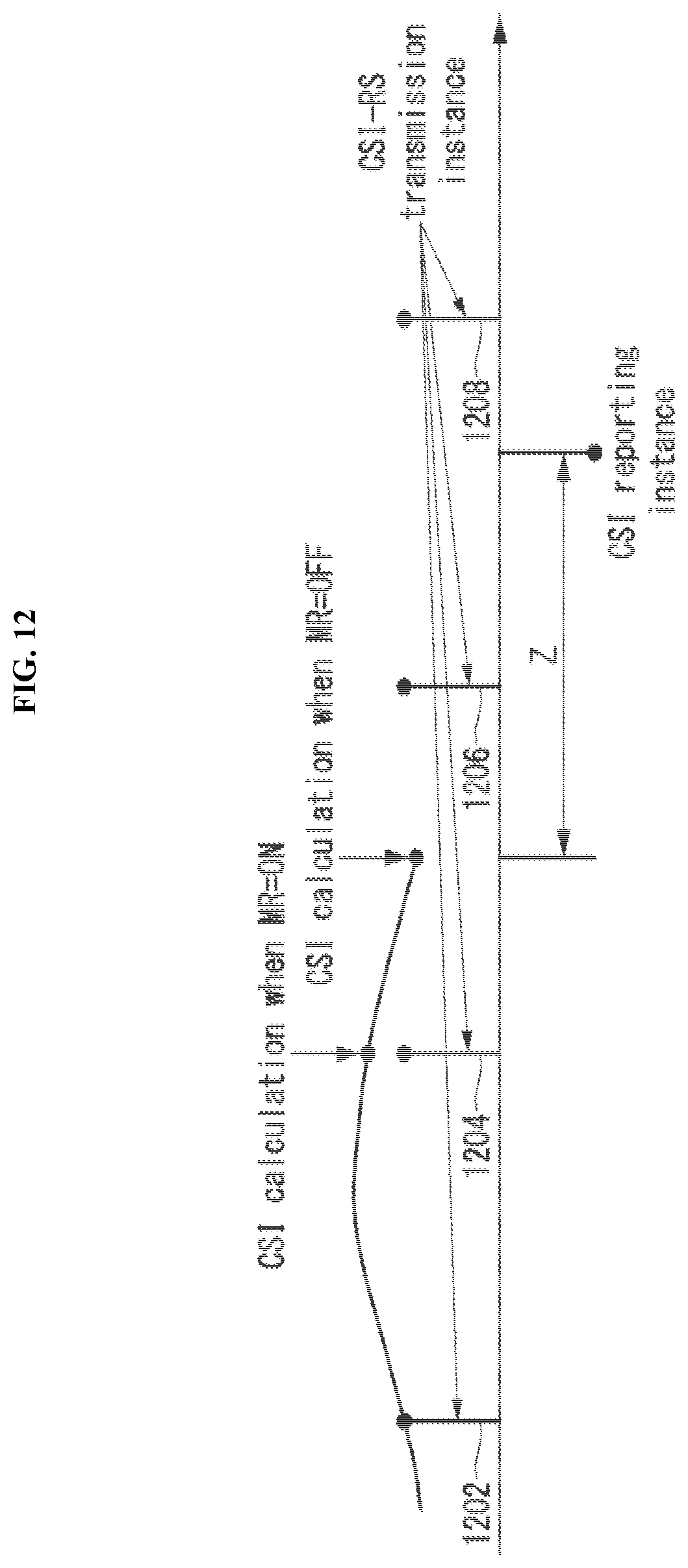 Patent US11784694 Figure 12 – Method for measuring and reporting channel state information in wireless communication system and device therefor