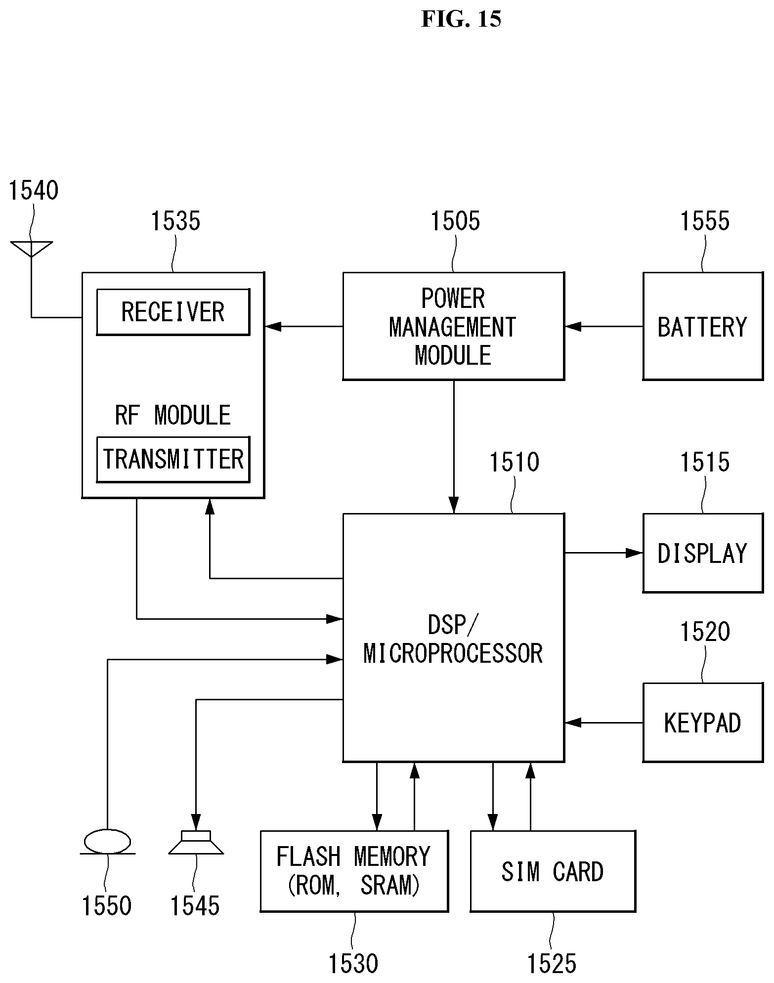 Patent US11784694 Figure 15 – Method for measuring and reporting channel state information in wireless communication system and device therefor