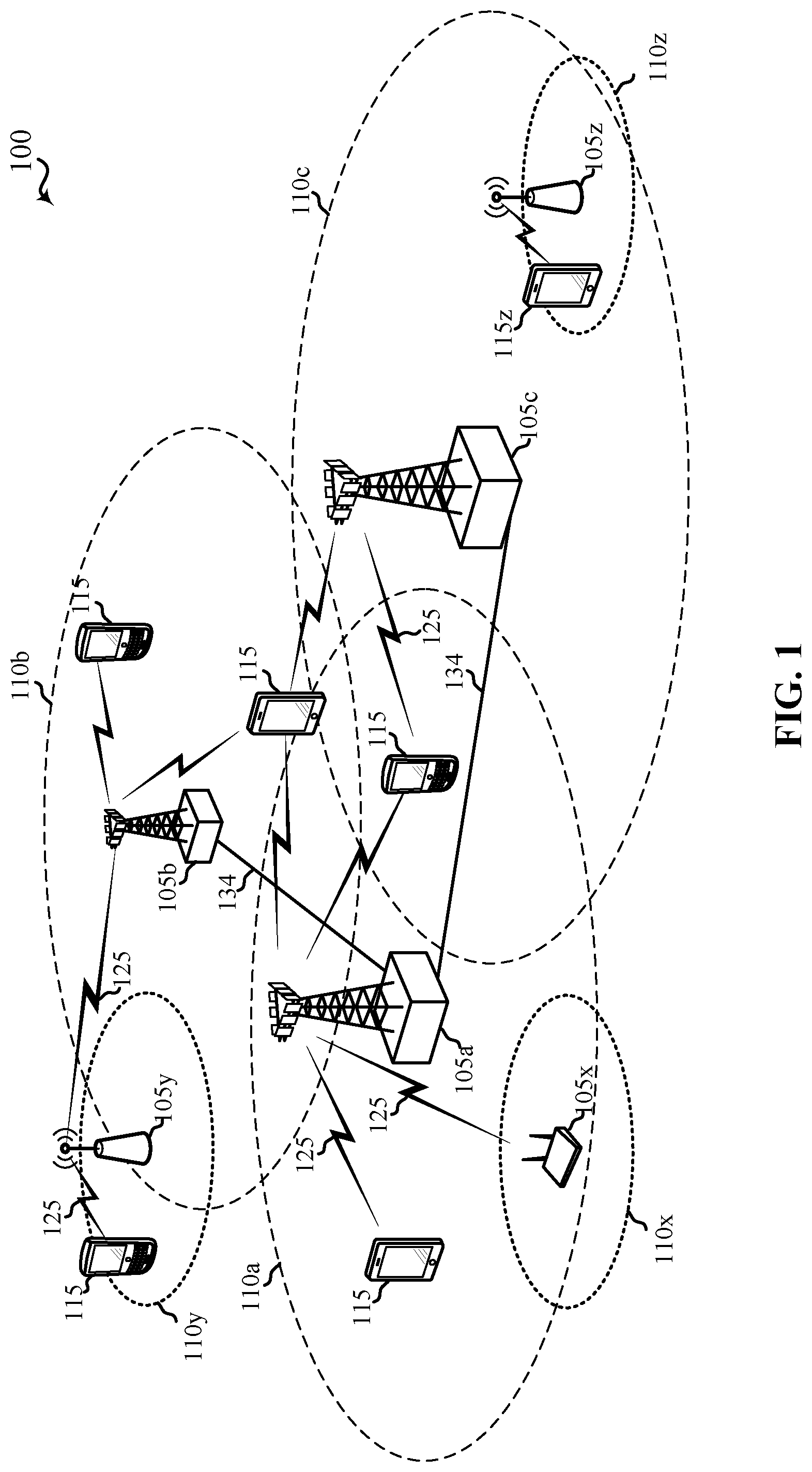 Patent US11784695 Figure 1 – CSI feedback processing and reporting for EB/FD-MIMO