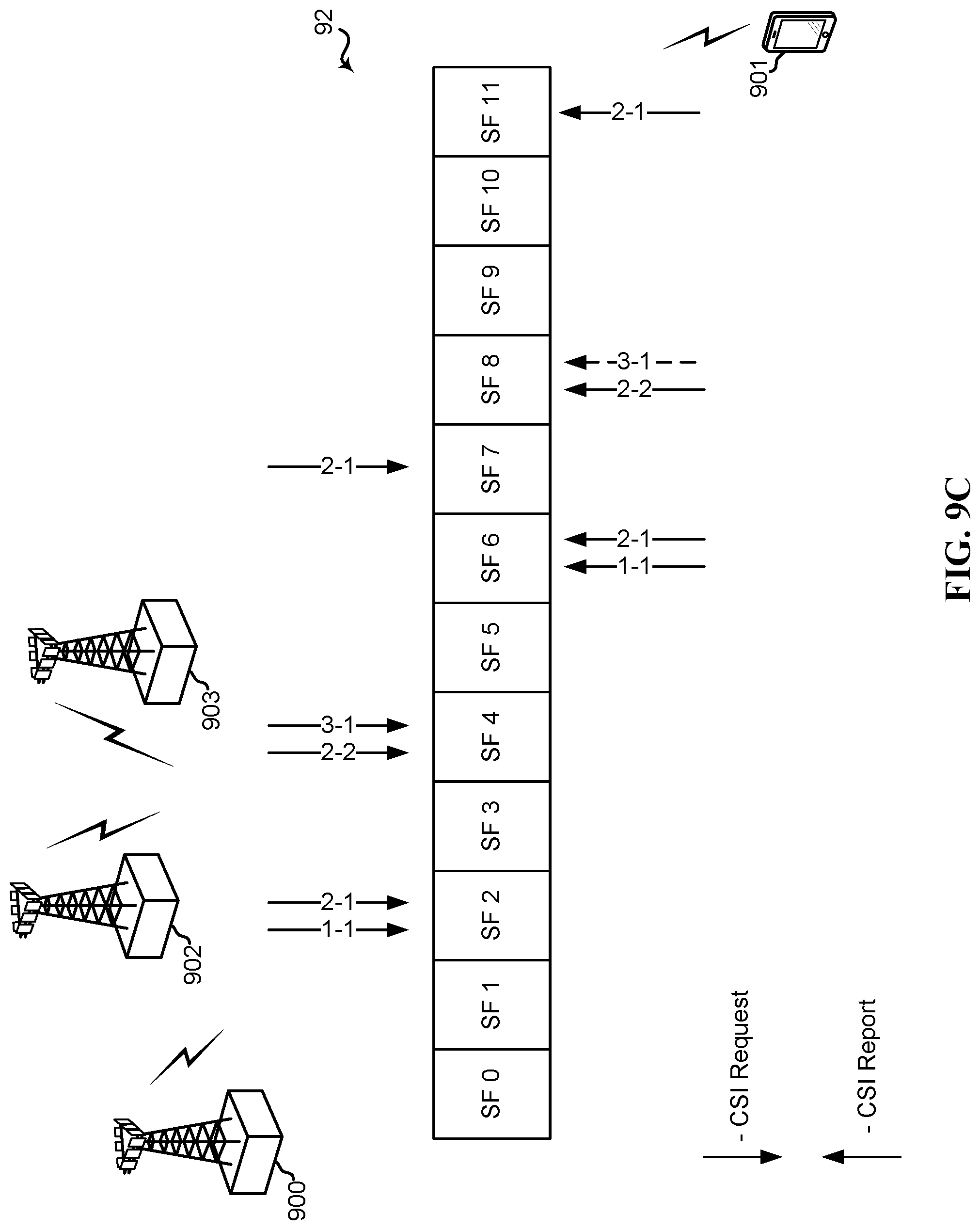 Patent US11784695 Figure 11 – CSI feedback processing and reporting for EB/FD-MIMO