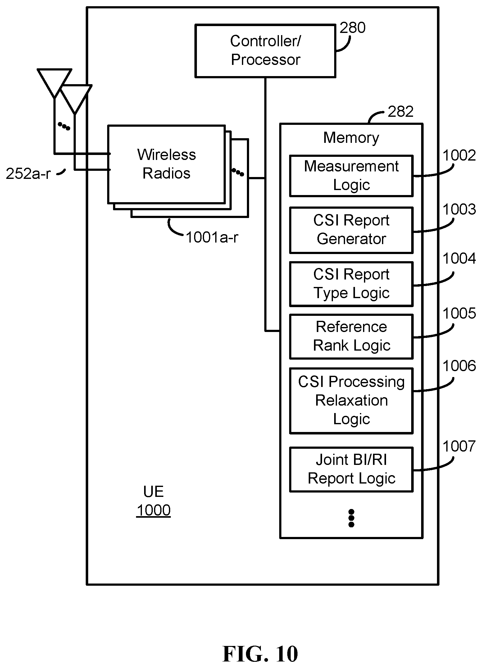 Patent US11784695 Figure 12 – CSI feedback processing and reporting for EB/FD-MIMO