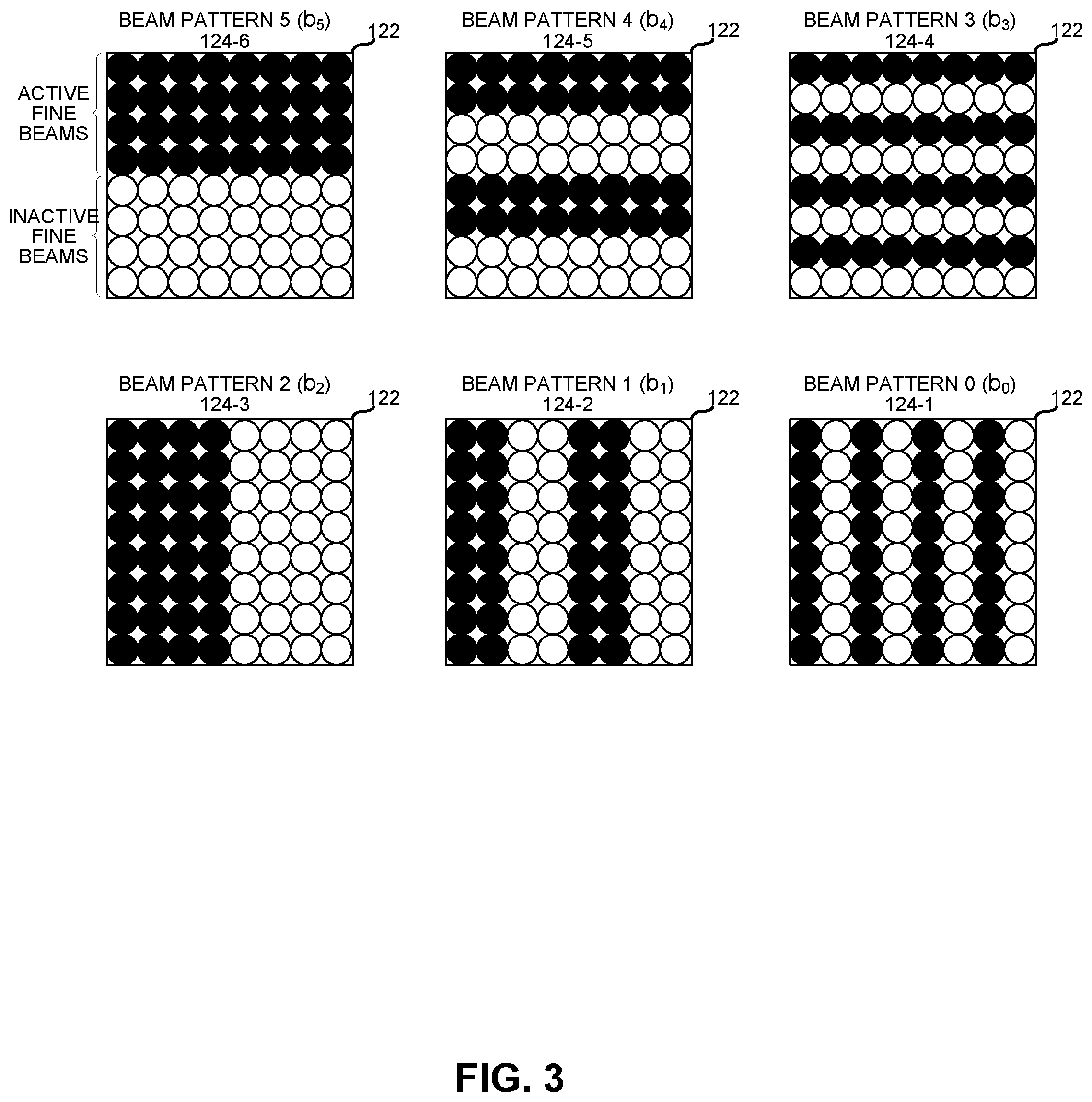 Patent US11784696 Figure 3 – Beam tracking in a base station