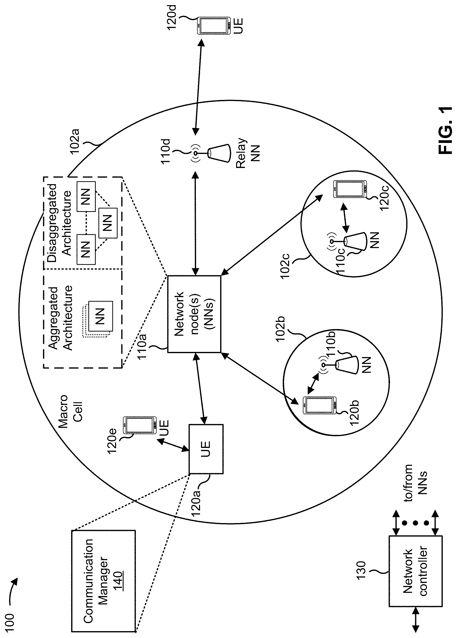 Patent US11784697 Figure 1 – Techniques for throughput-constrained beam selection with self-correction and virtual serving beam tracking