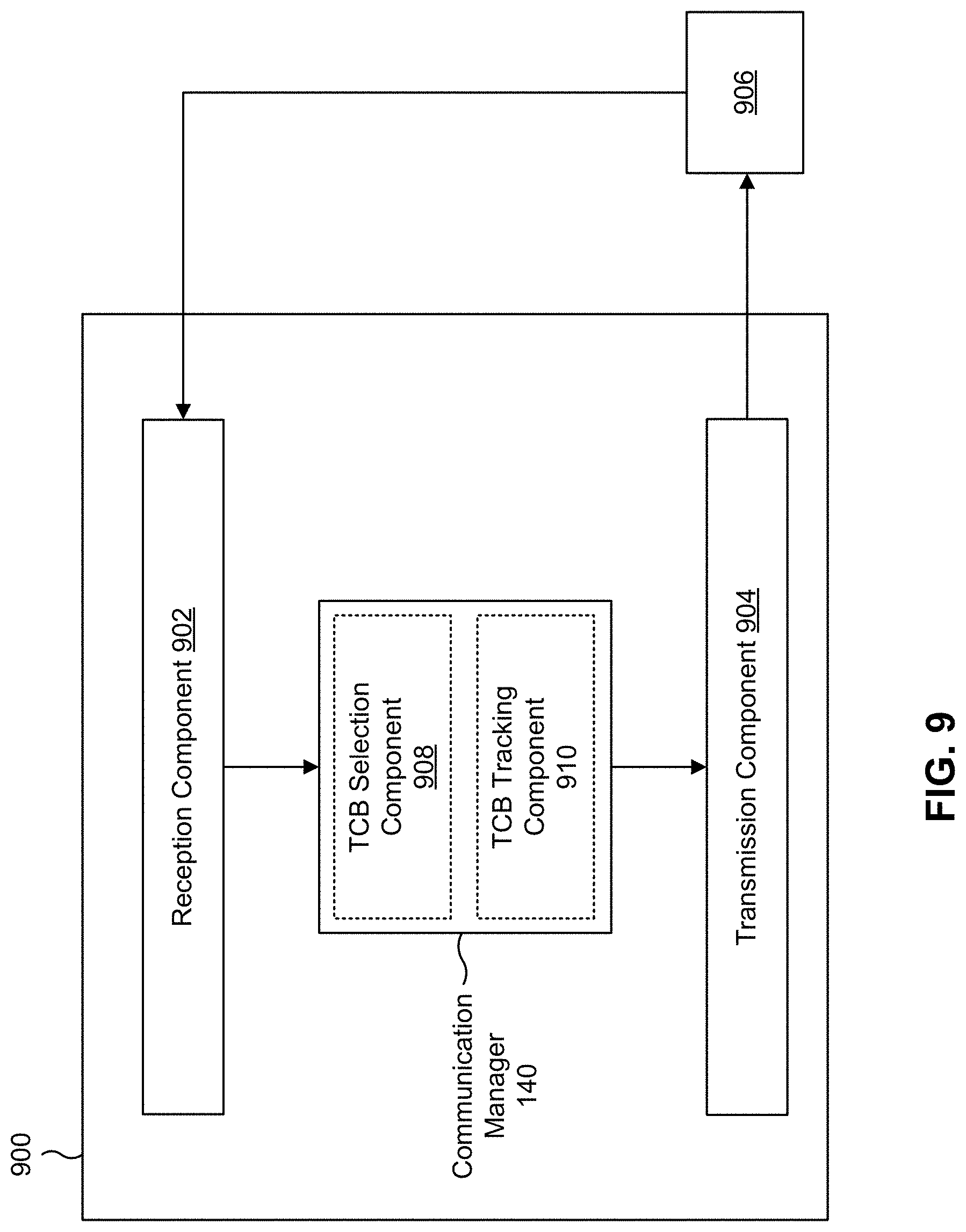 Patent US11784697 Figure 10 – Techniques for throughput-constrained beam selection with self-correction and virtual serving beam tracking