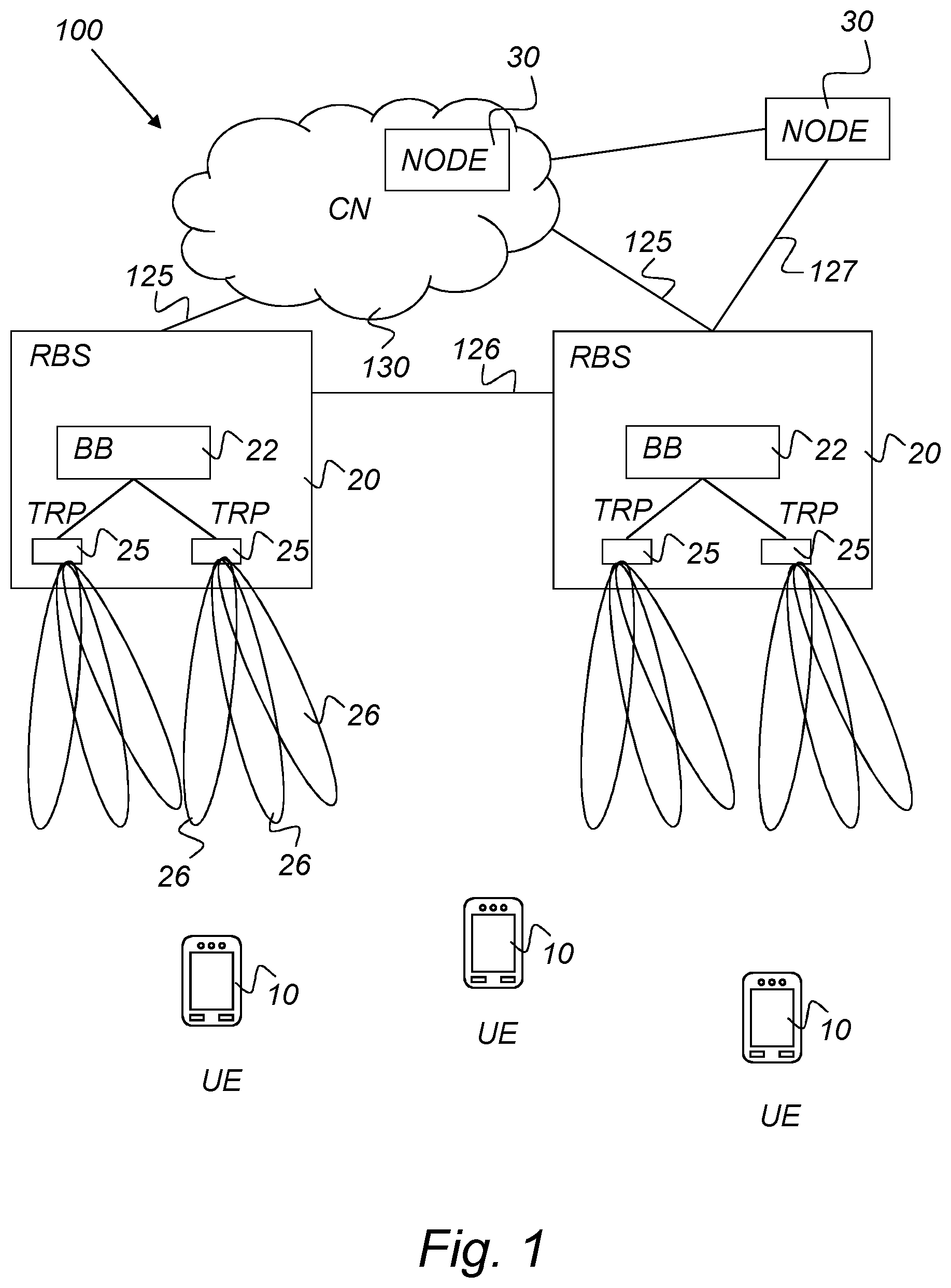 Patent US11784698 Figure 1 – Method and arrangement for beam assignment support