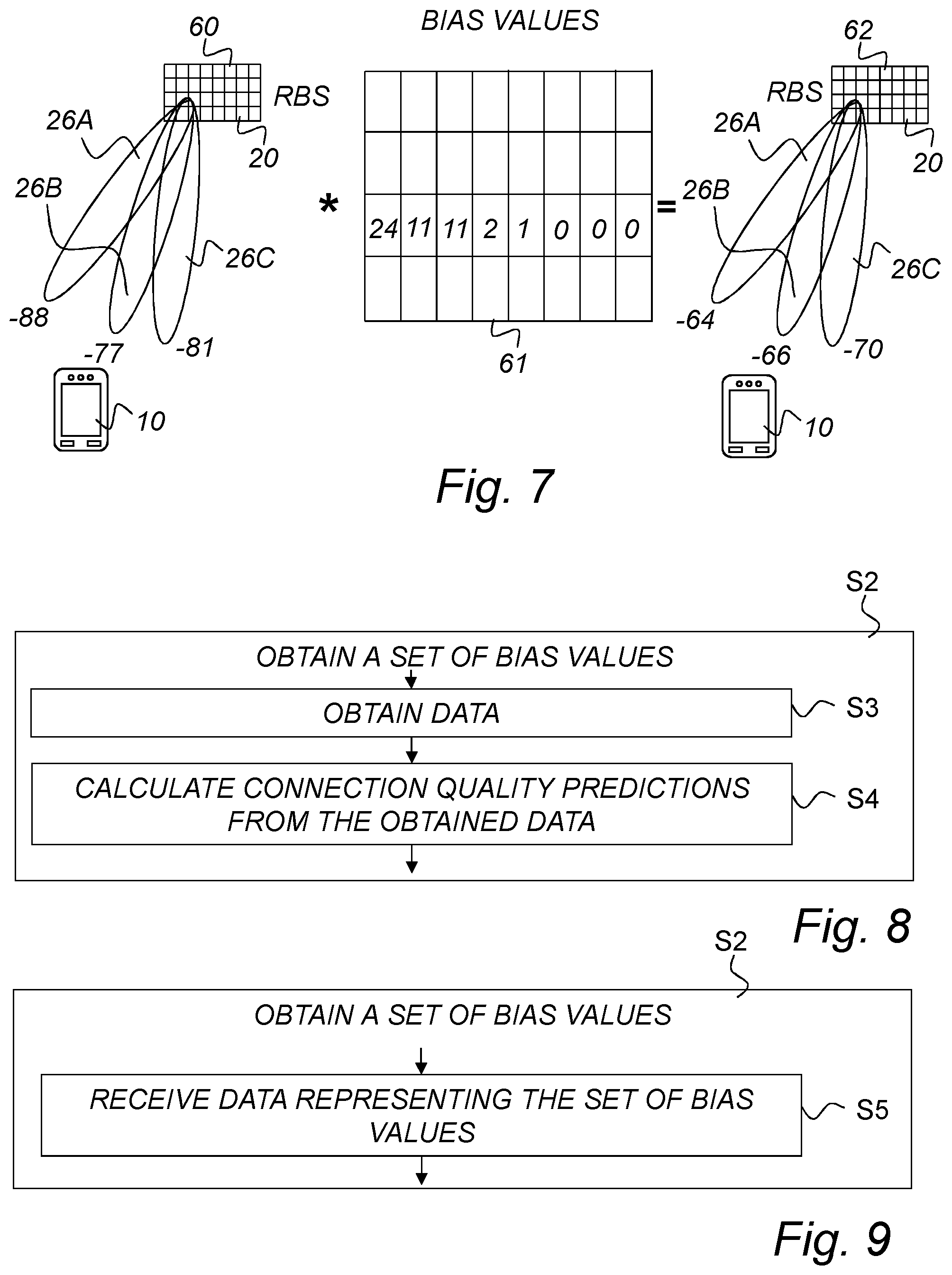 Patent US11784698 Figure 5 – Method and arrangement for beam assignment support