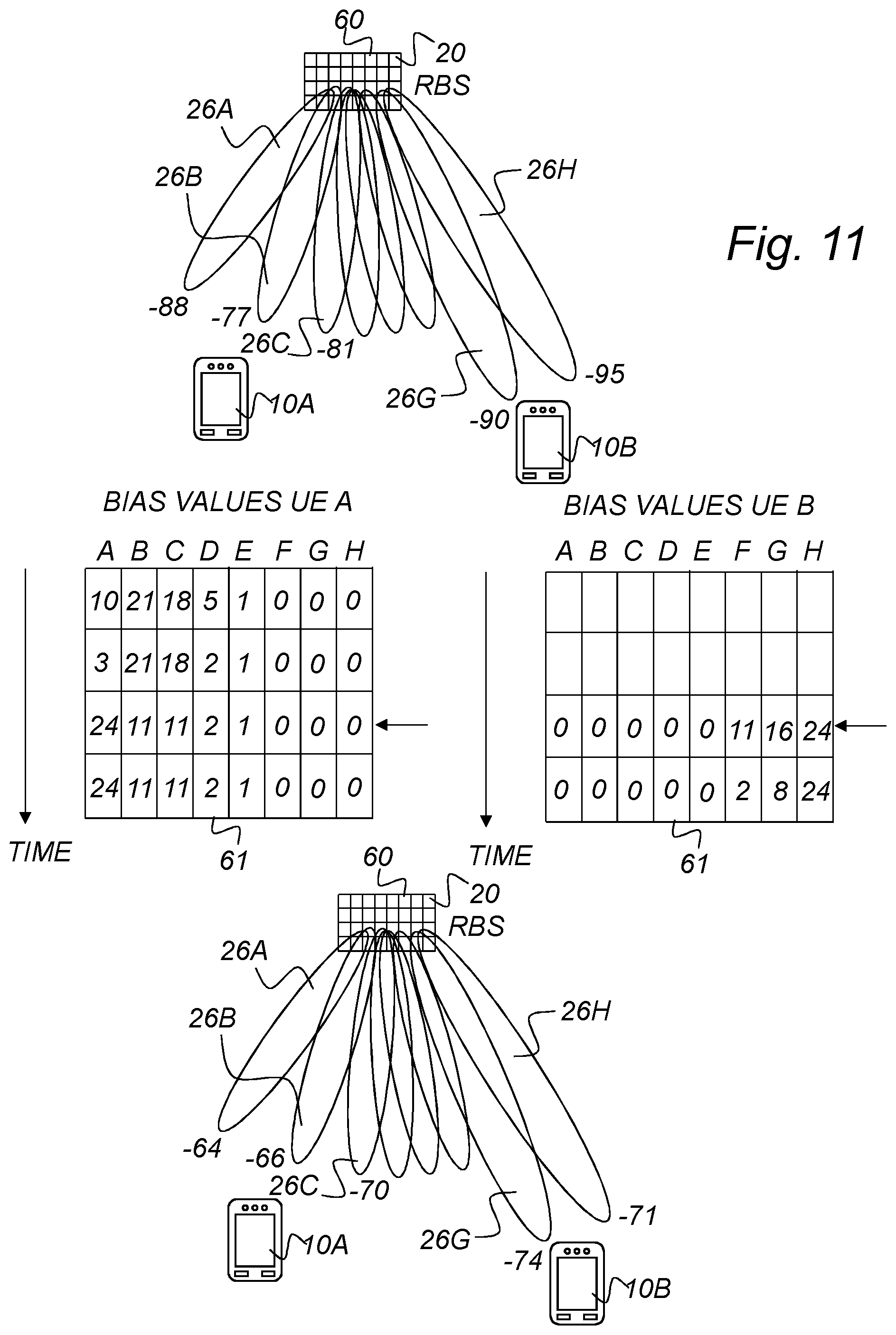 Patent US11784698 Figure 7 – Method and arrangement for beam assignment support