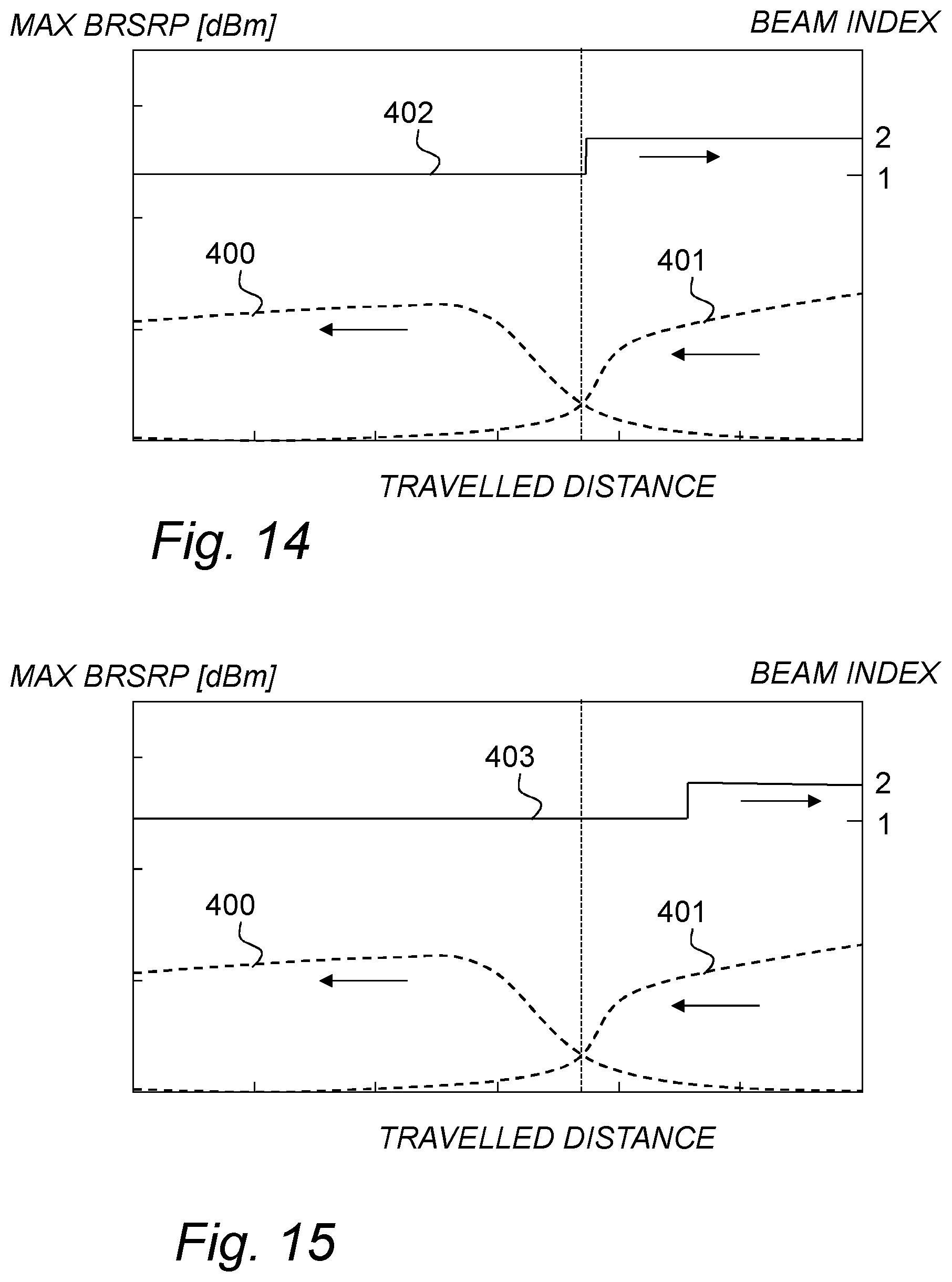 Patent US11784698 Figure 9 – Method and arrangement for beam assignment support