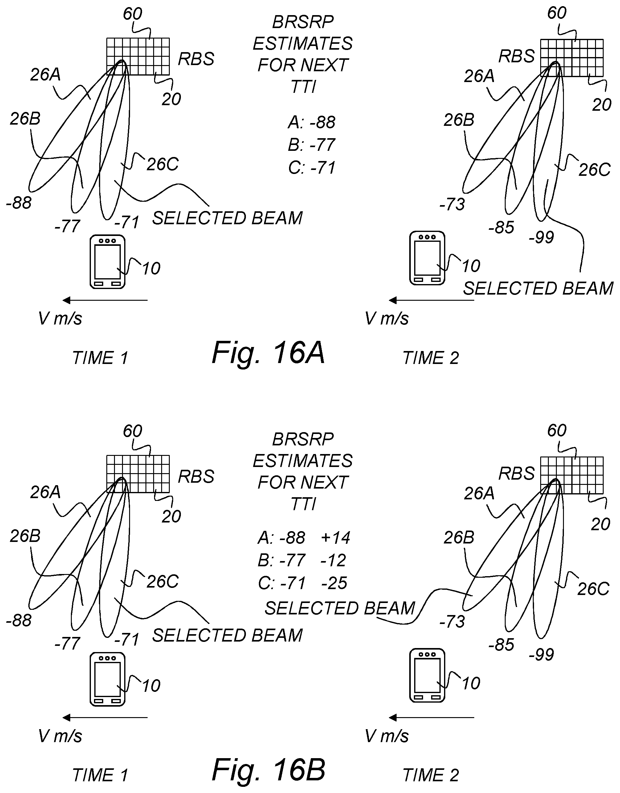 Patent US11784698 Figure 10 – Method and arrangement for beam assignment support