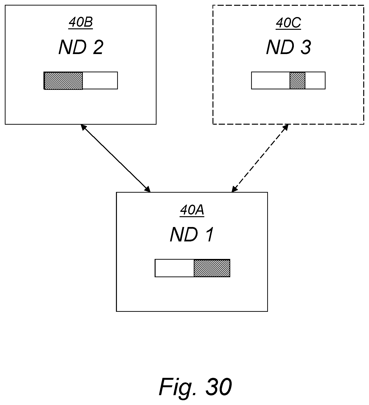 Patent US11784698 Figure 18 – Method and arrangement for beam assignment support