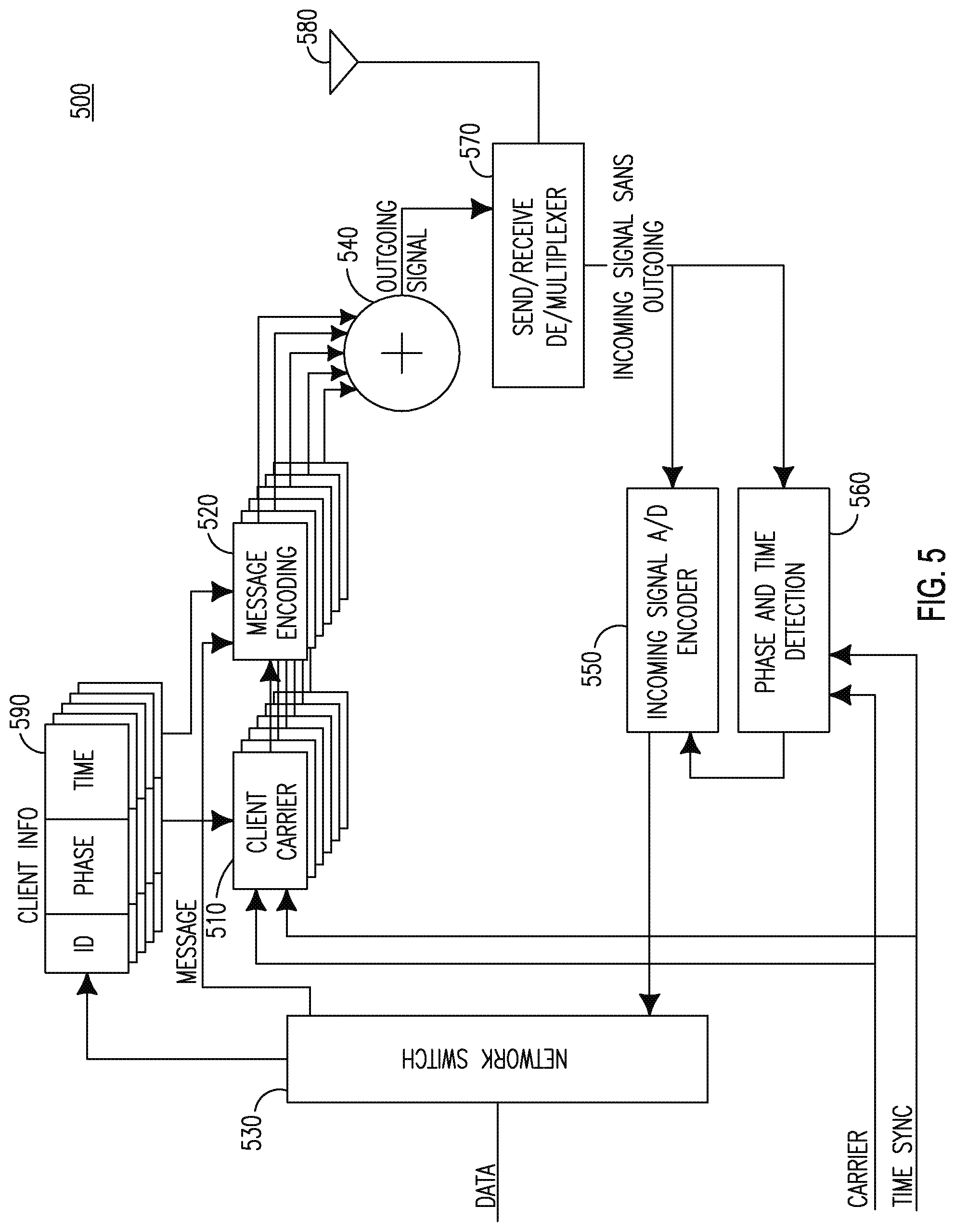 Patent US11784699 Figure 5 – Method and apparatus for focused data communications