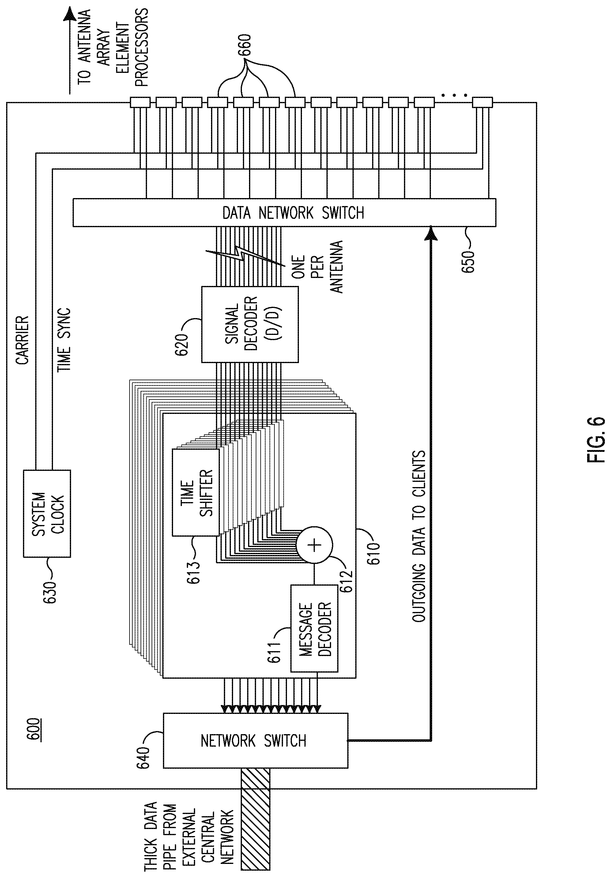 Patent US11784699 Figure 6 – Method and apparatus for focused data communications