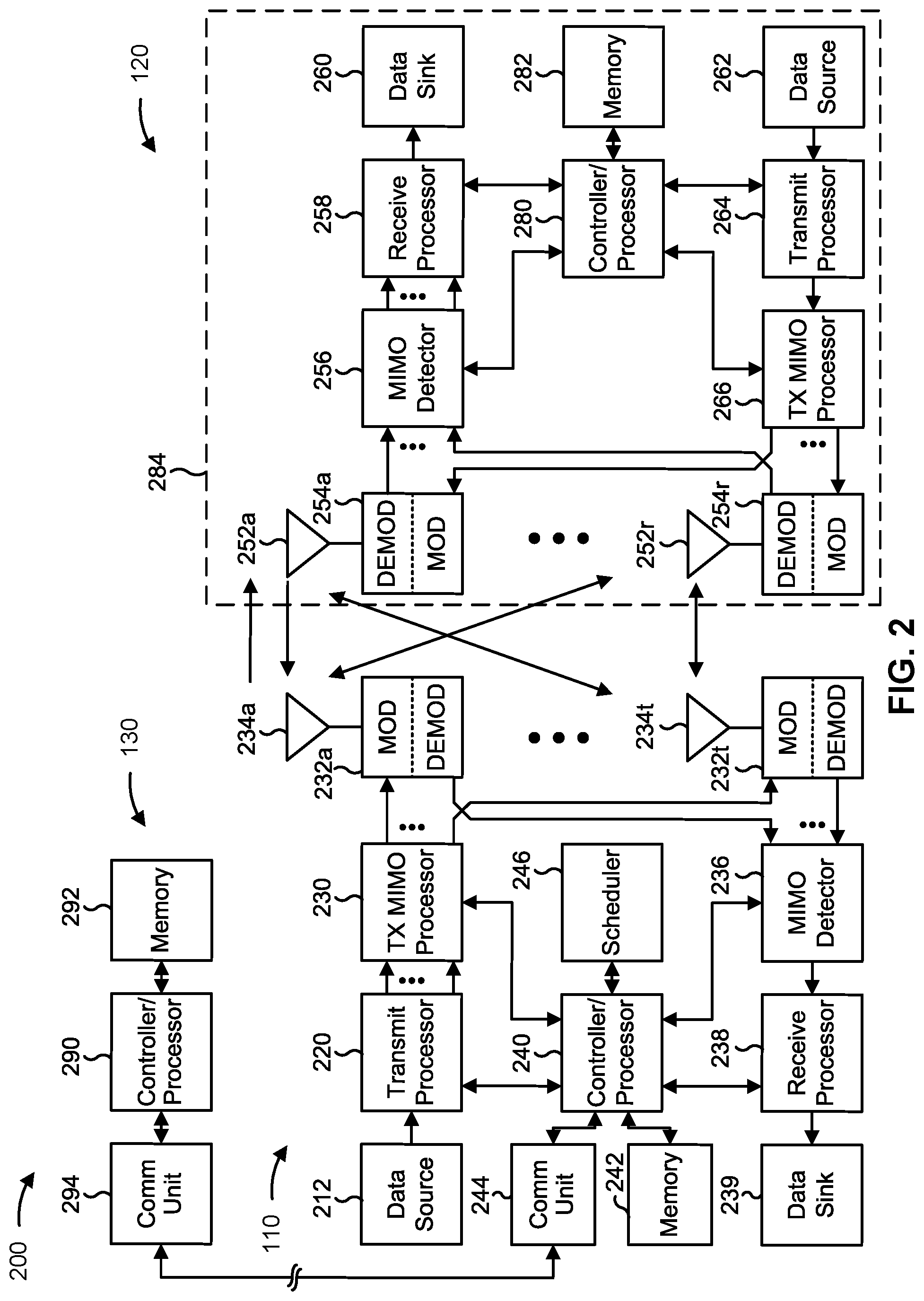 Patent US11784700 Figure 2 – Downlink control communications for spatial division multiplexing
