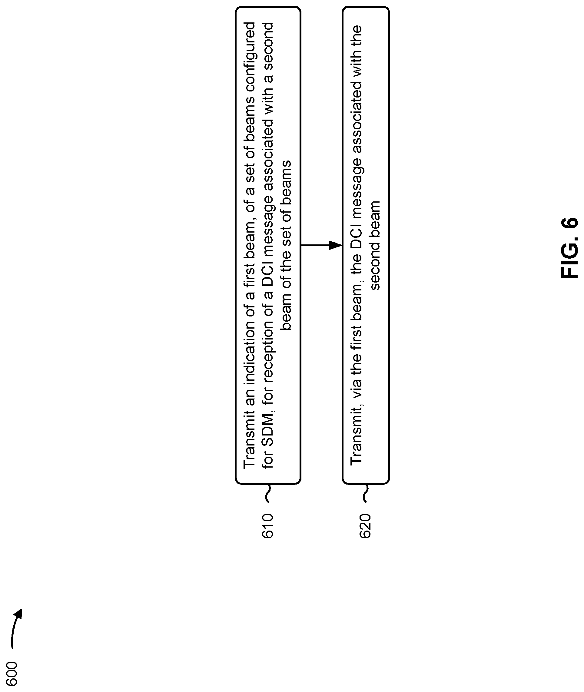 Patent US11784700 Figure 6 – Downlink control communications for spatial division multiplexing