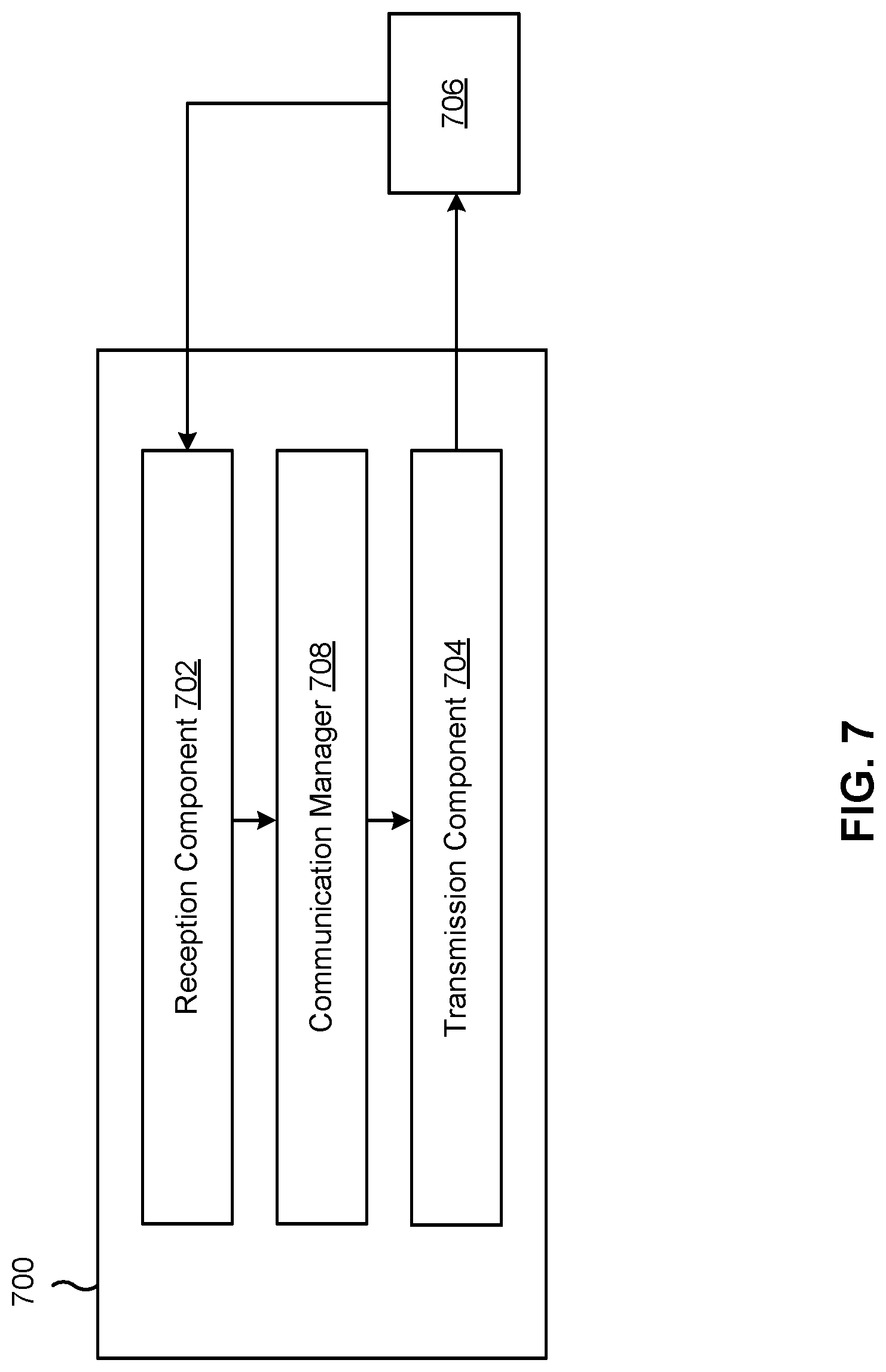 Patent US11784700 Figure 7 – Downlink control communications for spatial division multiplexing