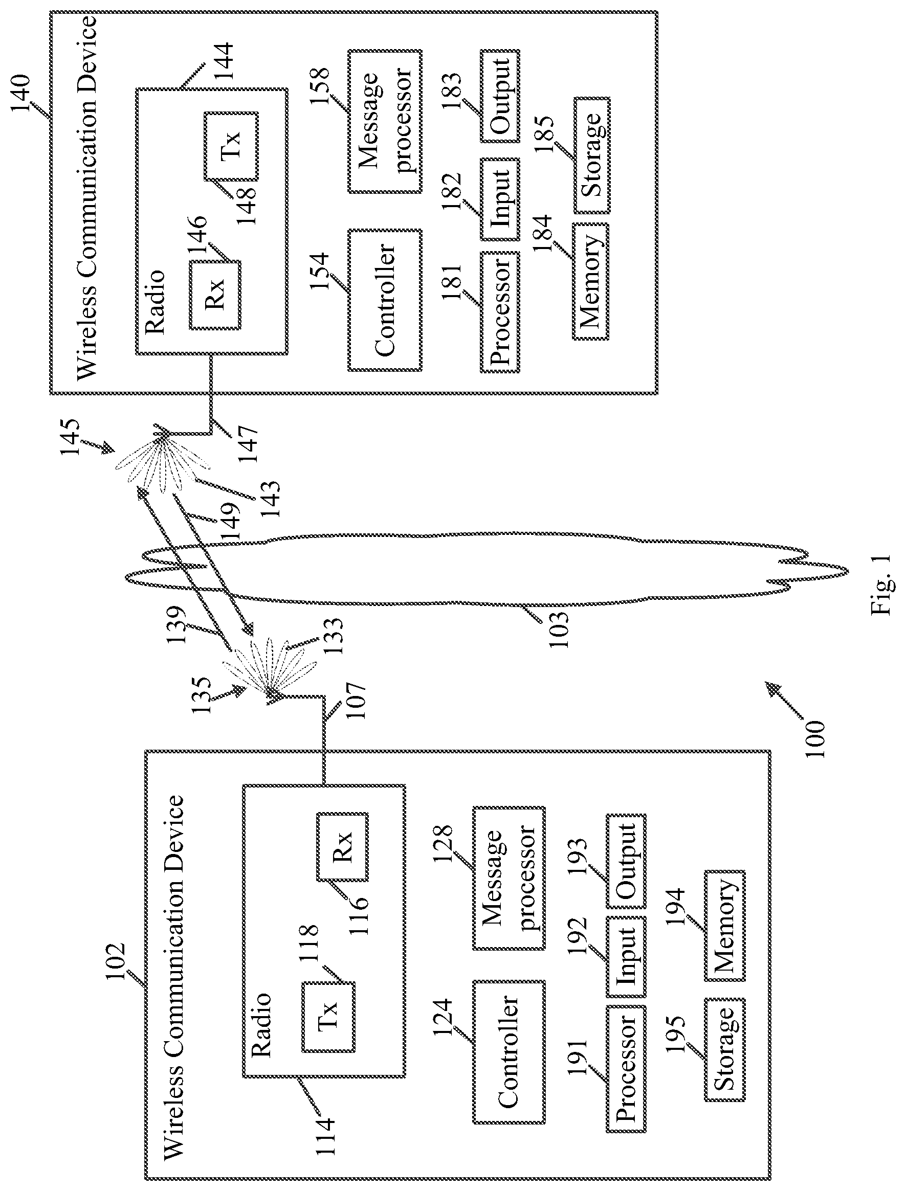 Patent US11784701 Figure 1 – Apparatus, system and method of beam tracking