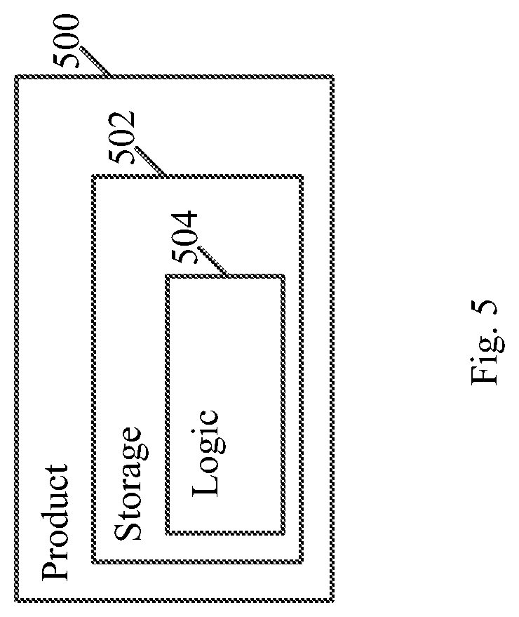 Patent US11784701 Figure 4 – Apparatus, system and method of beam tracking