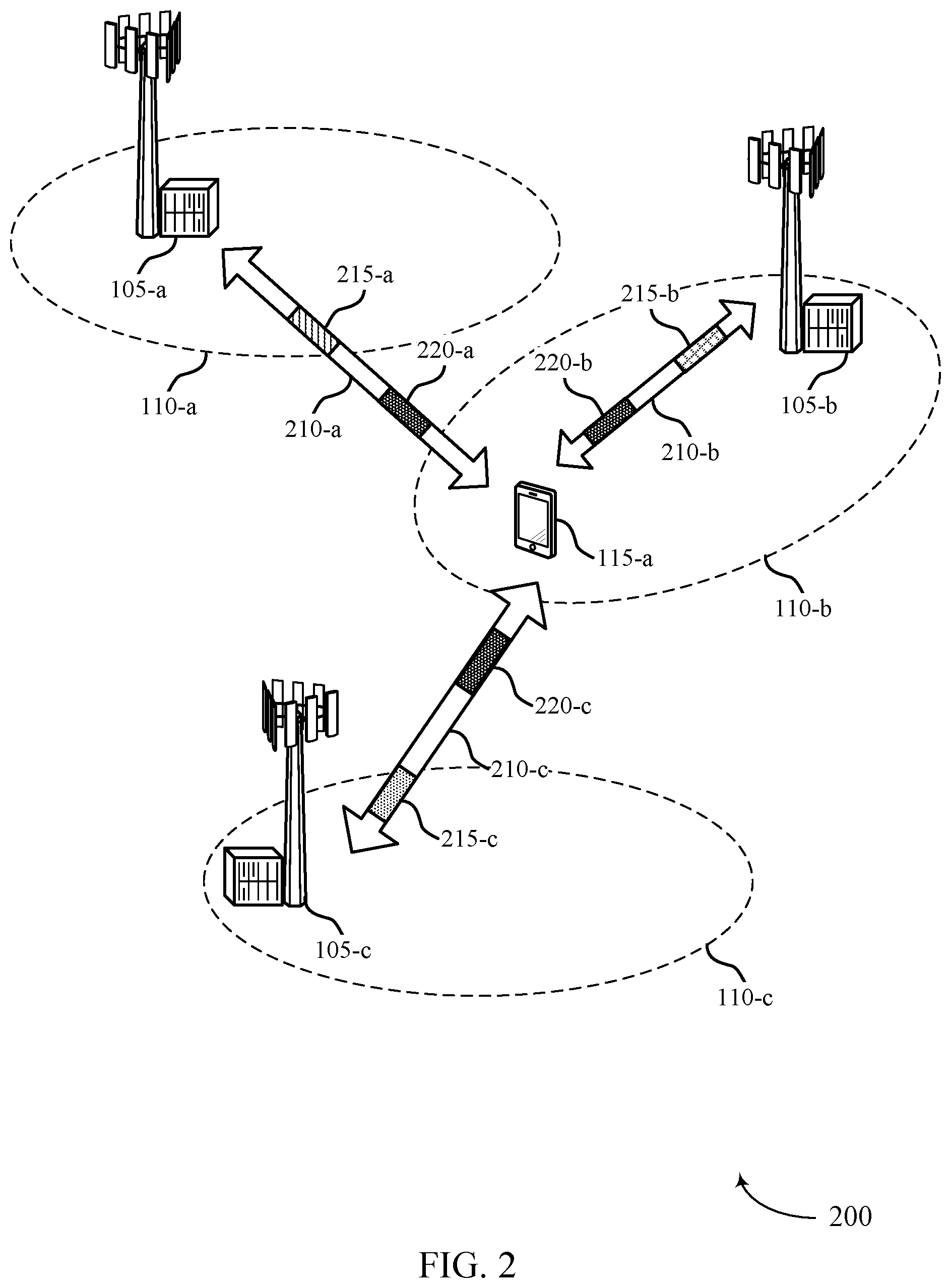 Patent US11784702 Figure 2 – Techniques for transmission/reception point and beam selection in ultra-wide bandwidth systems