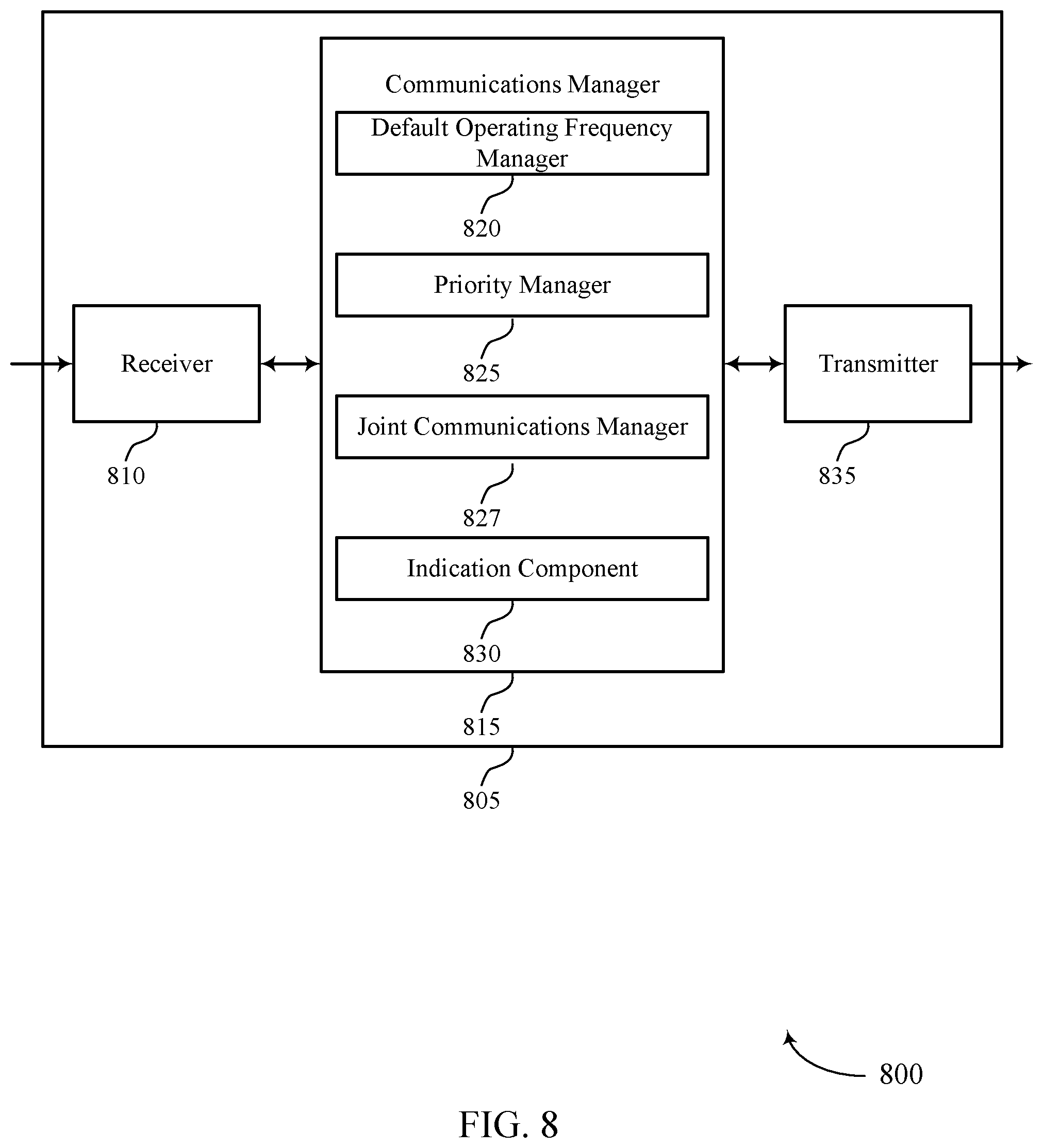 Patent US11784702 Figure 8 – Techniques for transmission/reception point and beam selection in ultra-wide bandwidth systems