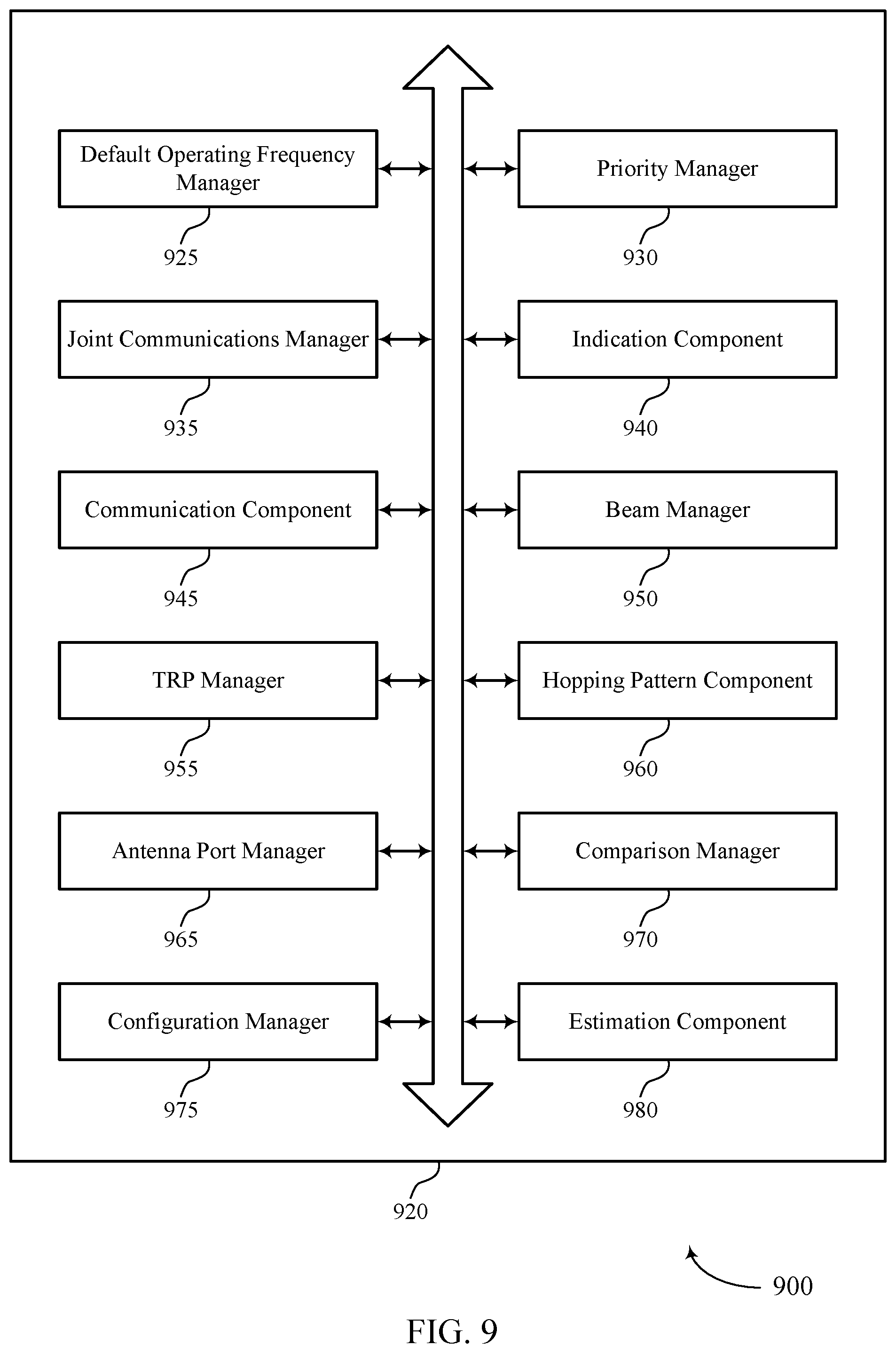 Patent US11784702 Figure 9 – Techniques for transmission/reception point and beam selection in ultra-wide bandwidth systems