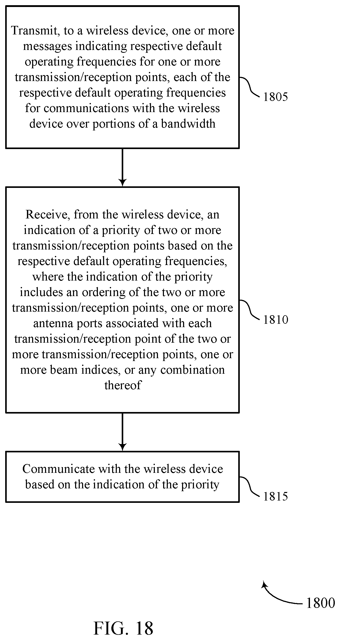 Patent US11784702 Figure 18 – Techniques for transmission/reception point and beam selection in ultra-wide bandwidth systems