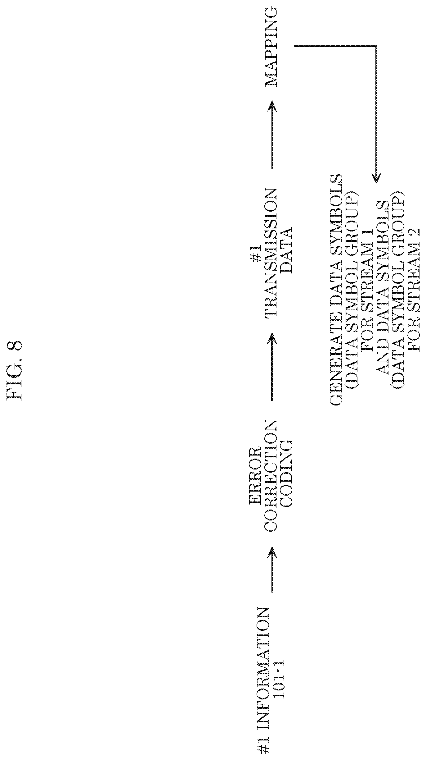 Patent US11784704 Figure 8 – Repeater device and repeating method