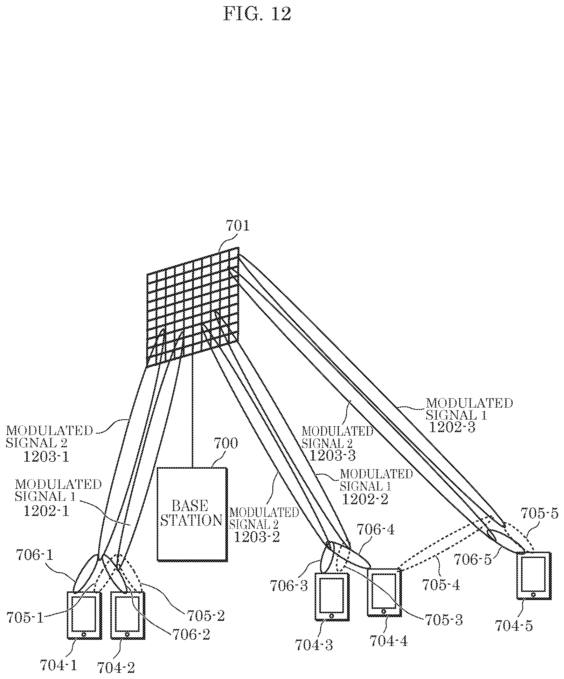 Patent US11784704 Figure 12 – Repeater device and repeating method