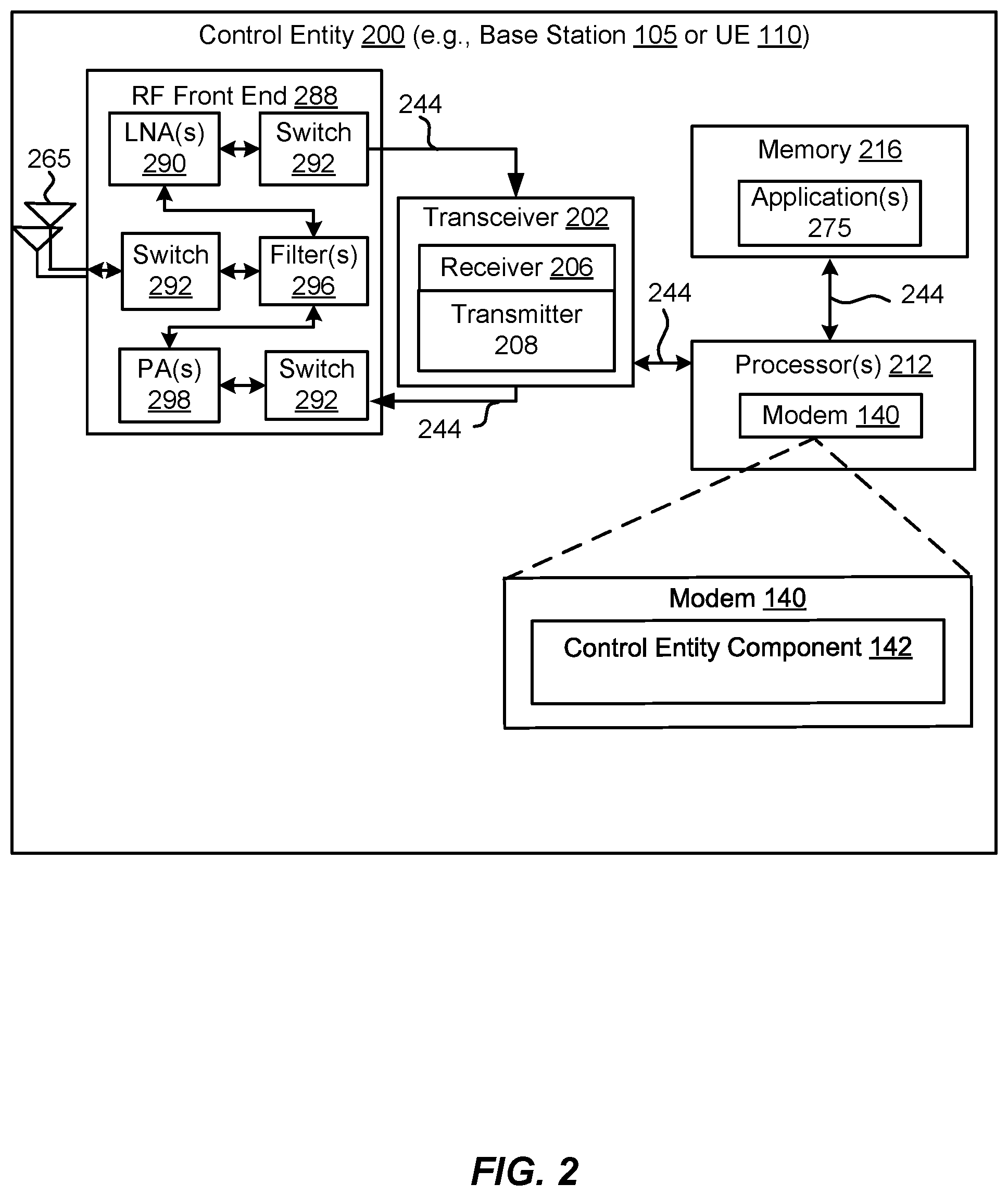 Patent US11784705 Figure 2 – Techniques for partial configuration of autonomously smart relay devices