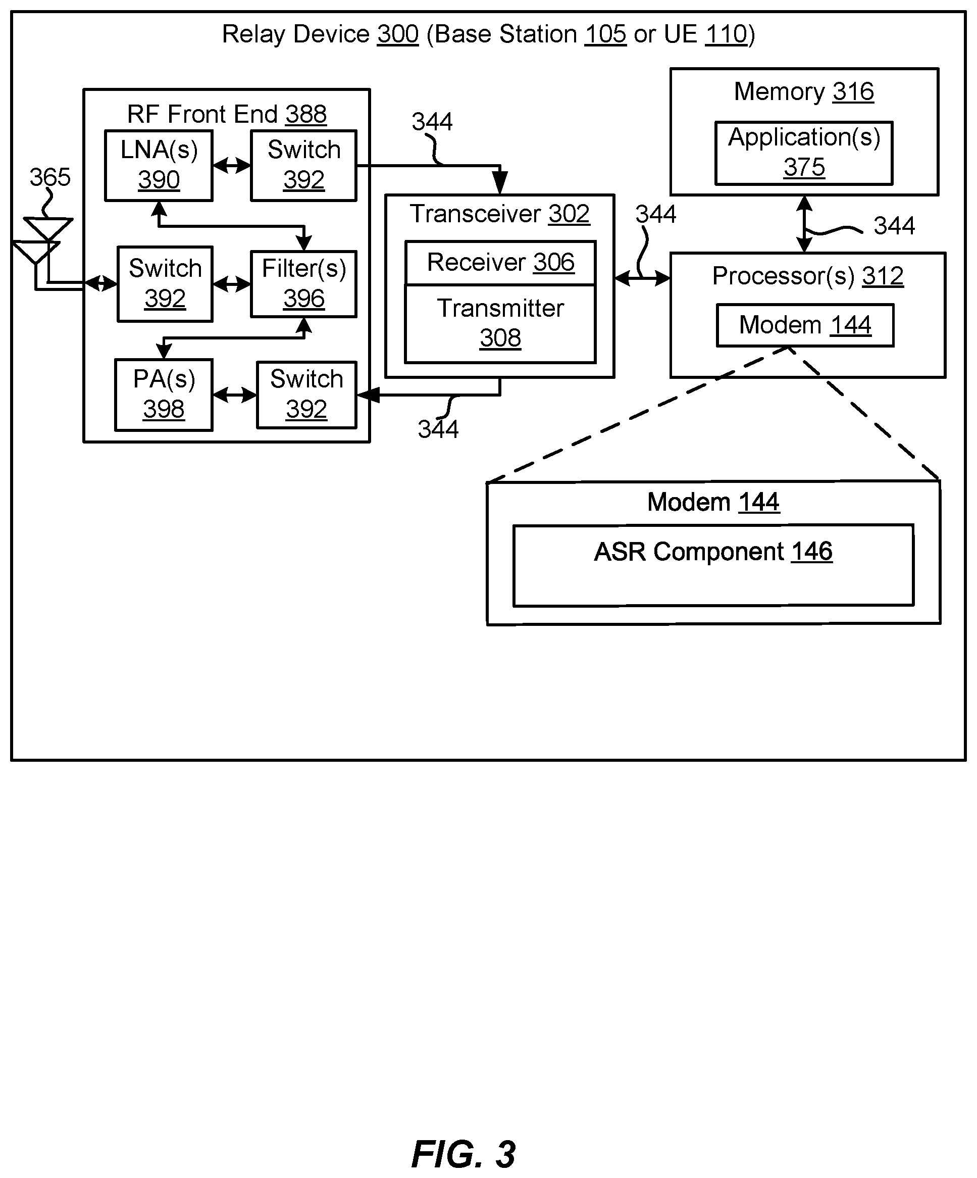 Patent US11784705 Figure 3 – Techniques for partial configuration of autonomously smart relay devices