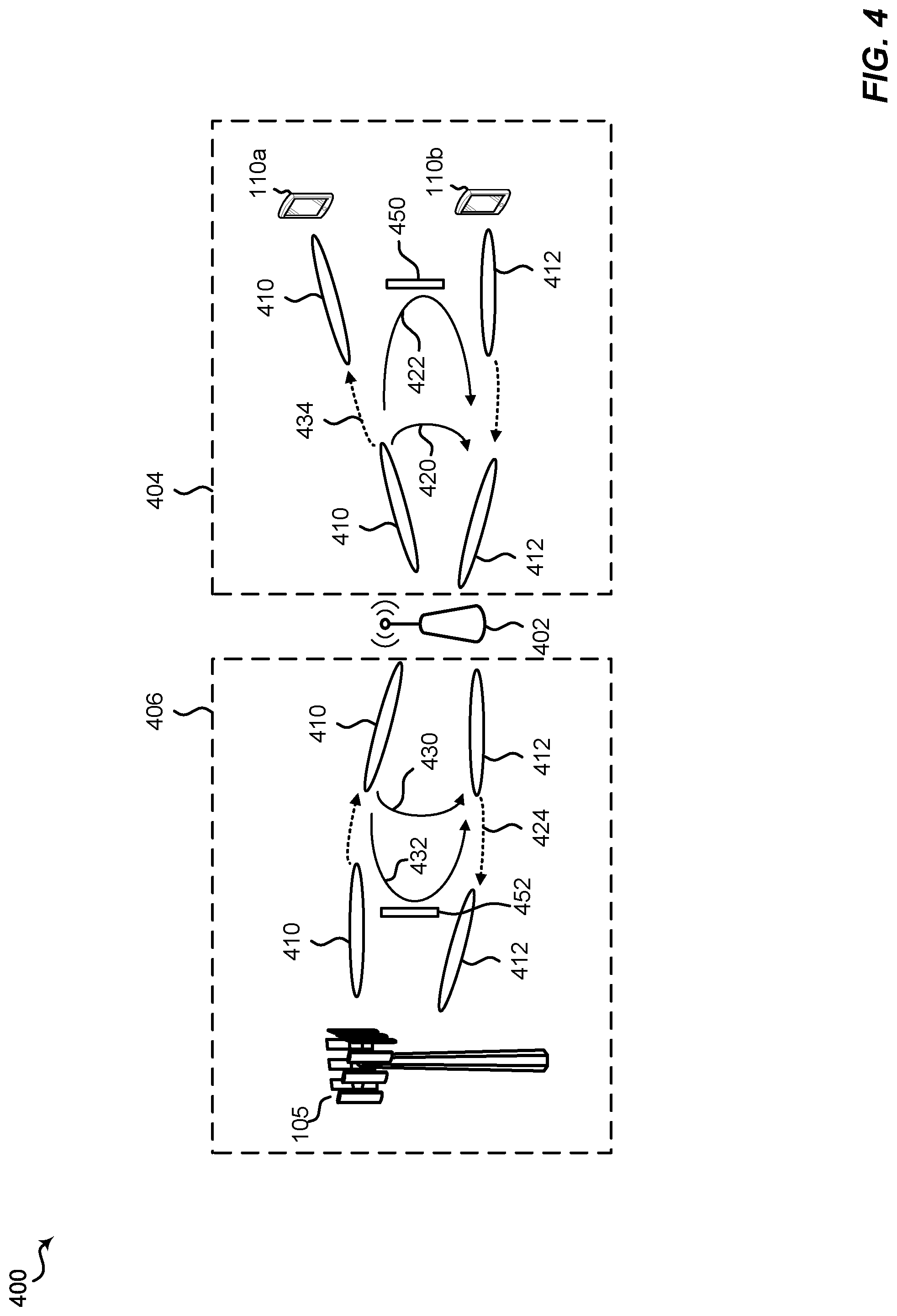 Patent US11784705 Figure 4 – Techniques for partial configuration of autonomously smart relay devices