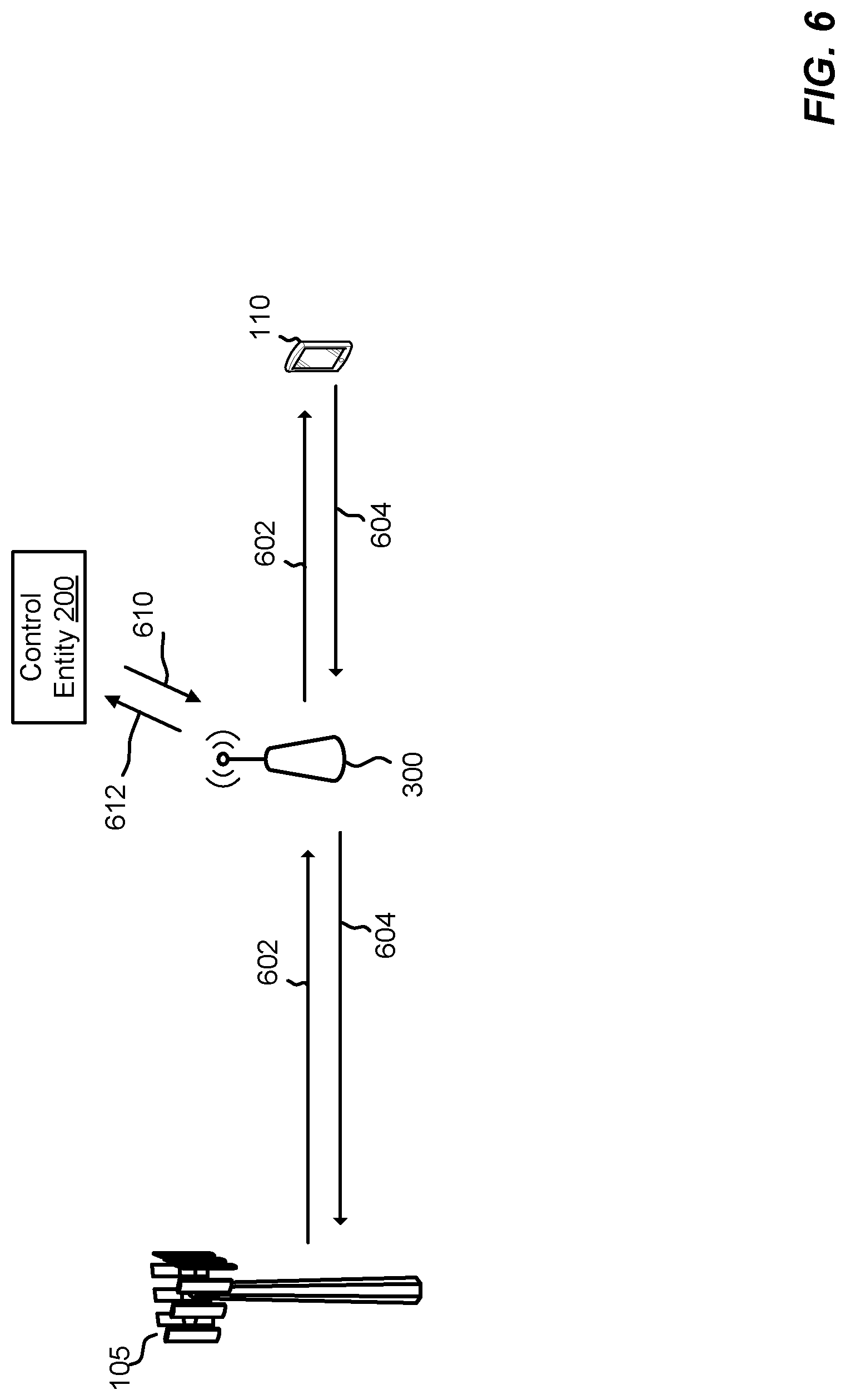Patent US11784705 Figure 6 – Techniques for partial configuration of autonomously smart relay devices